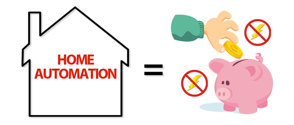 How to Save More Energy Through Home Automation