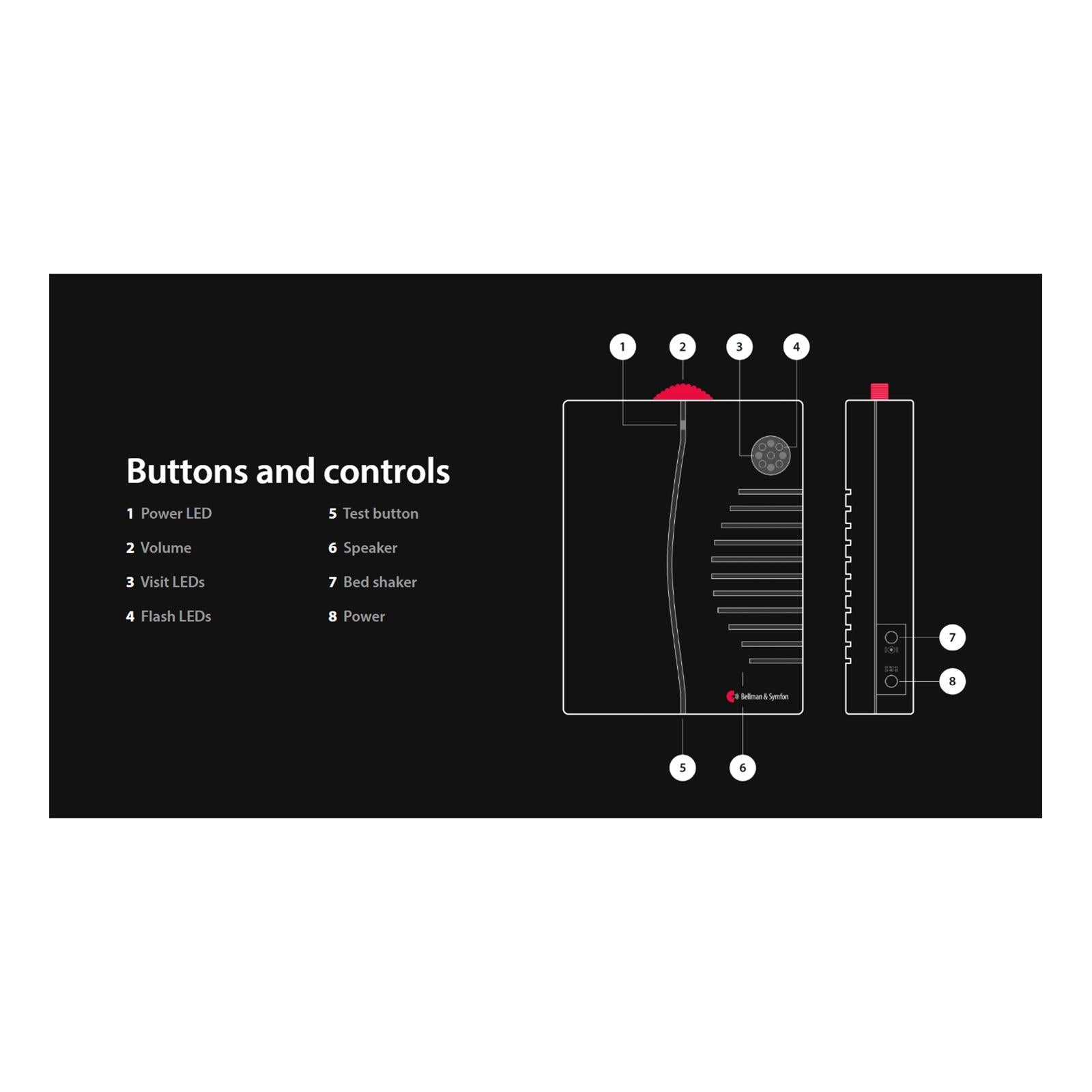 Bellman & Symfon Visit Portable Receiver
