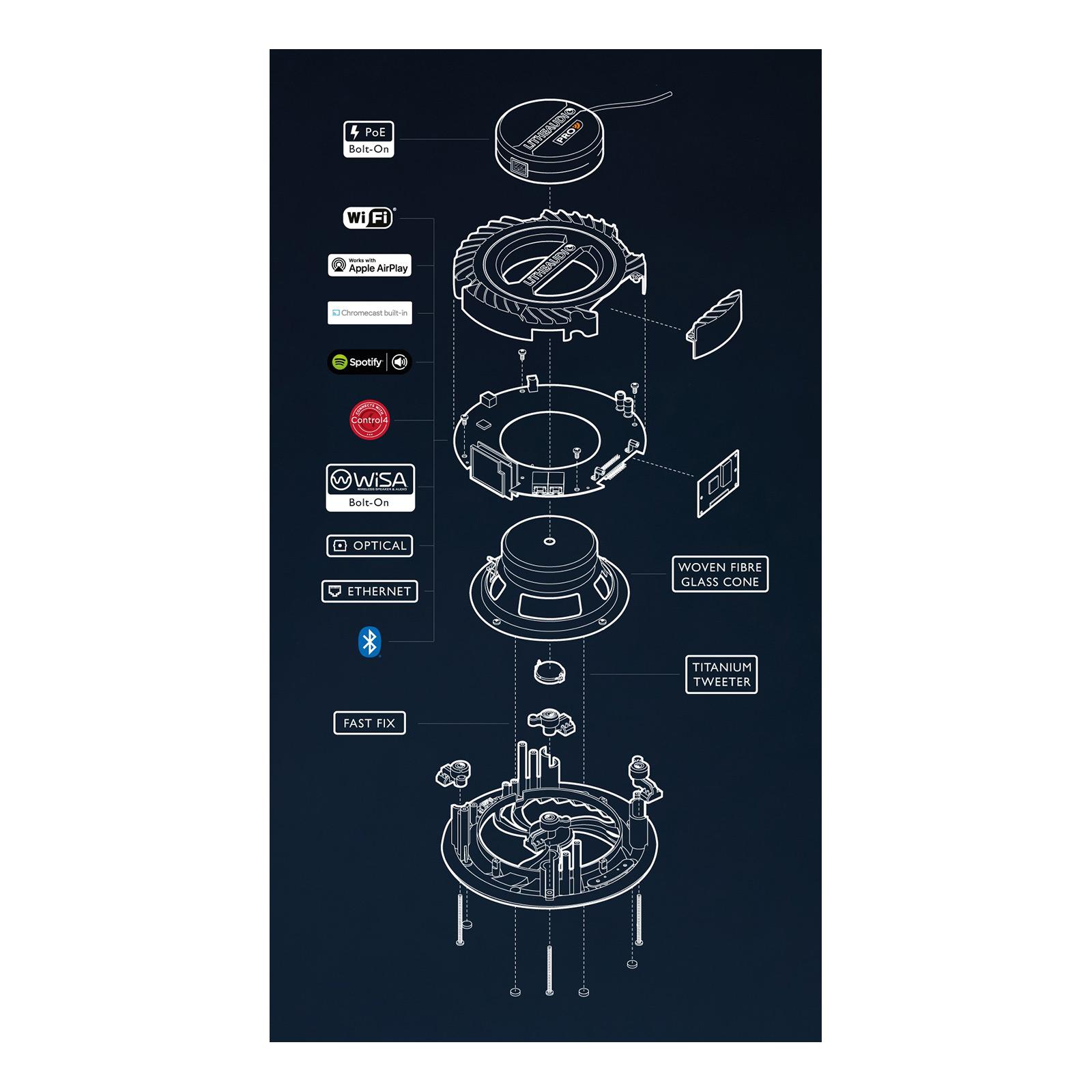Lithe Audio Pro Series Wi-Fi Ceiling Speaker, Single Master