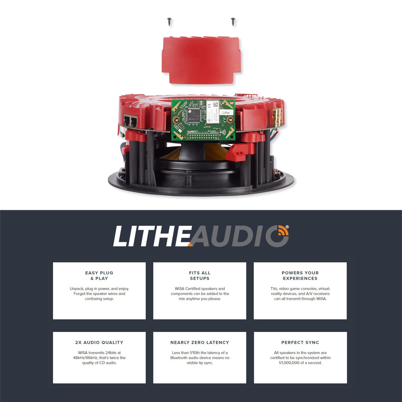 Lithe Audio WiSA Module Bolt-On For Pro Series Wi-Fi Ceiling Speakers