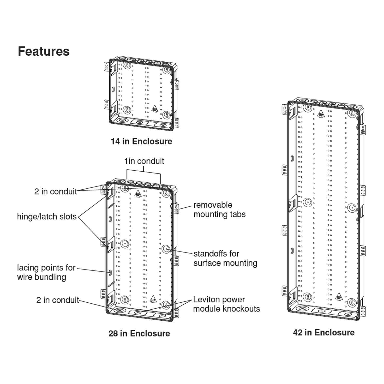 Leviton Wireless Plastic Structured Media Enclosure (12 Pack), 14"