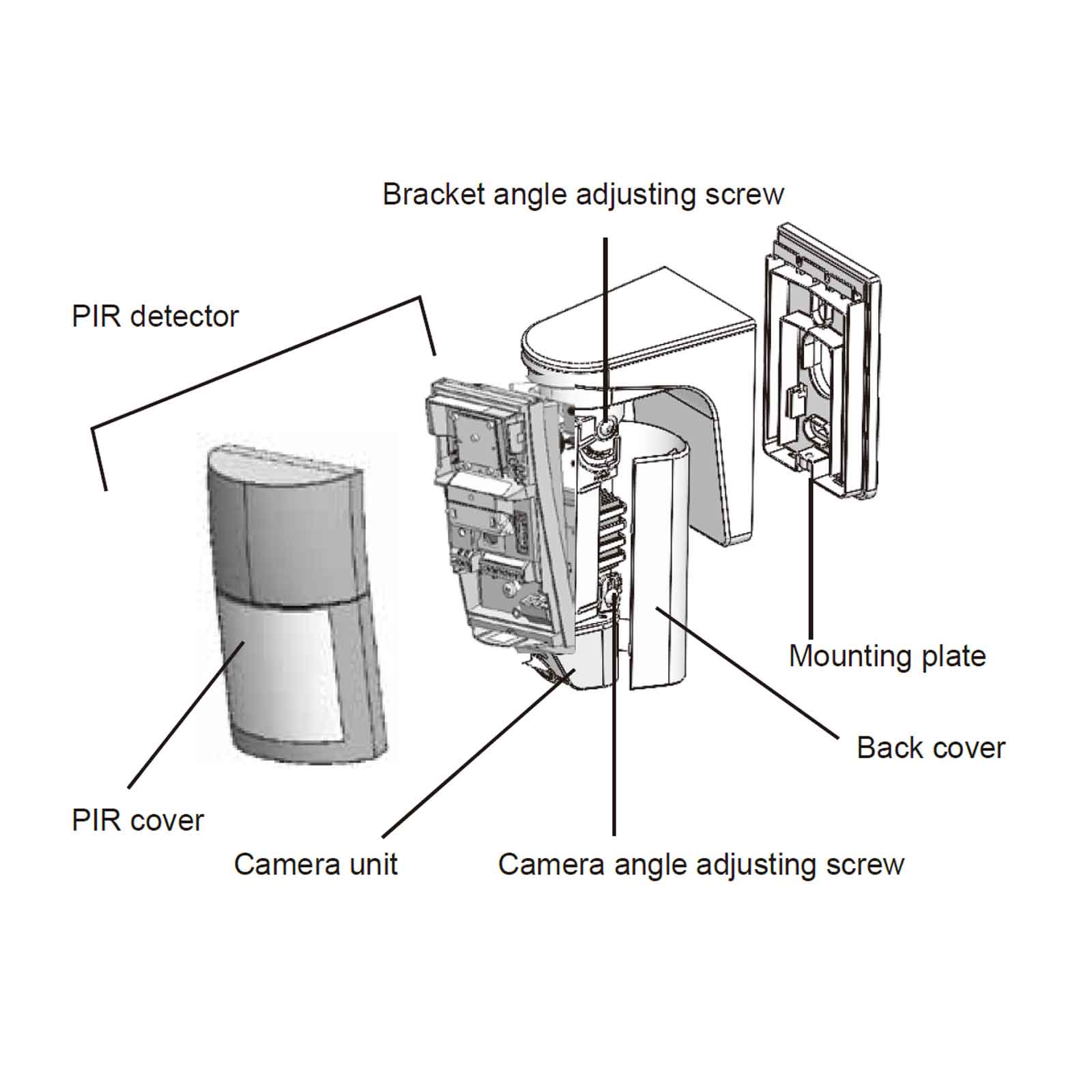 Optex InSight QX Infinity QX-IST Visual Verification Camera and PIR Detector