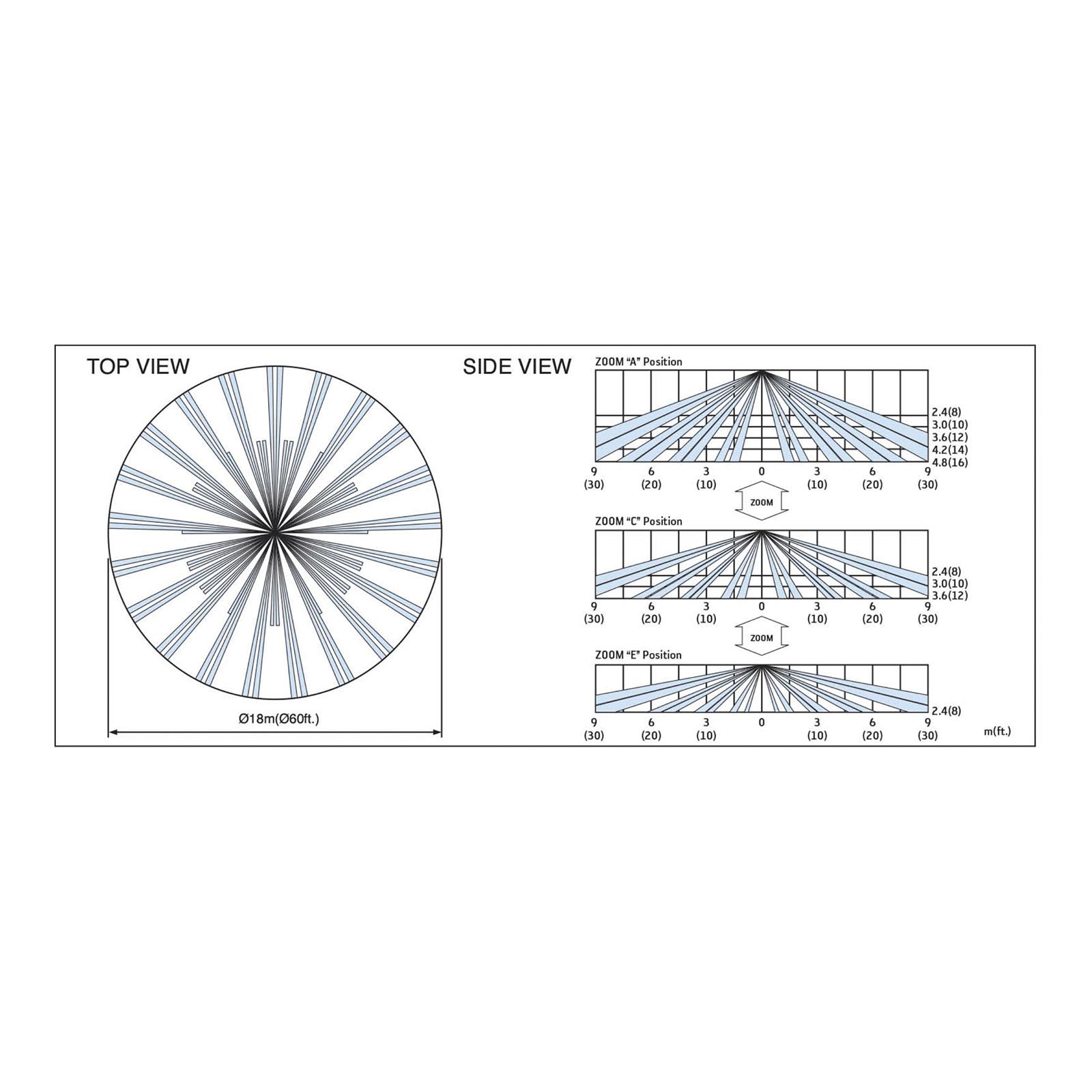 Optex 360-Degree Ceiling Mount PIR Detector with Zoom Function