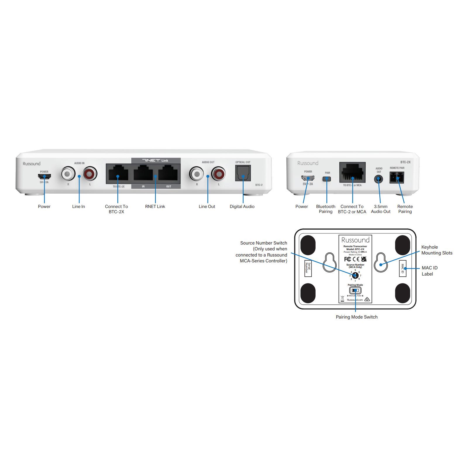 Russound BSK-2 Bluetooth Source Kit