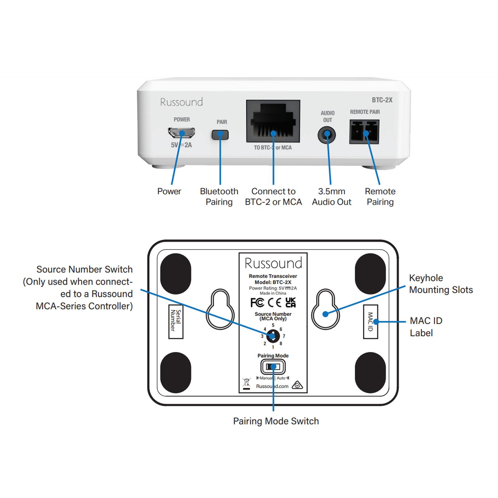 Russound BTC-2X Bluetooth Remote Transceiver