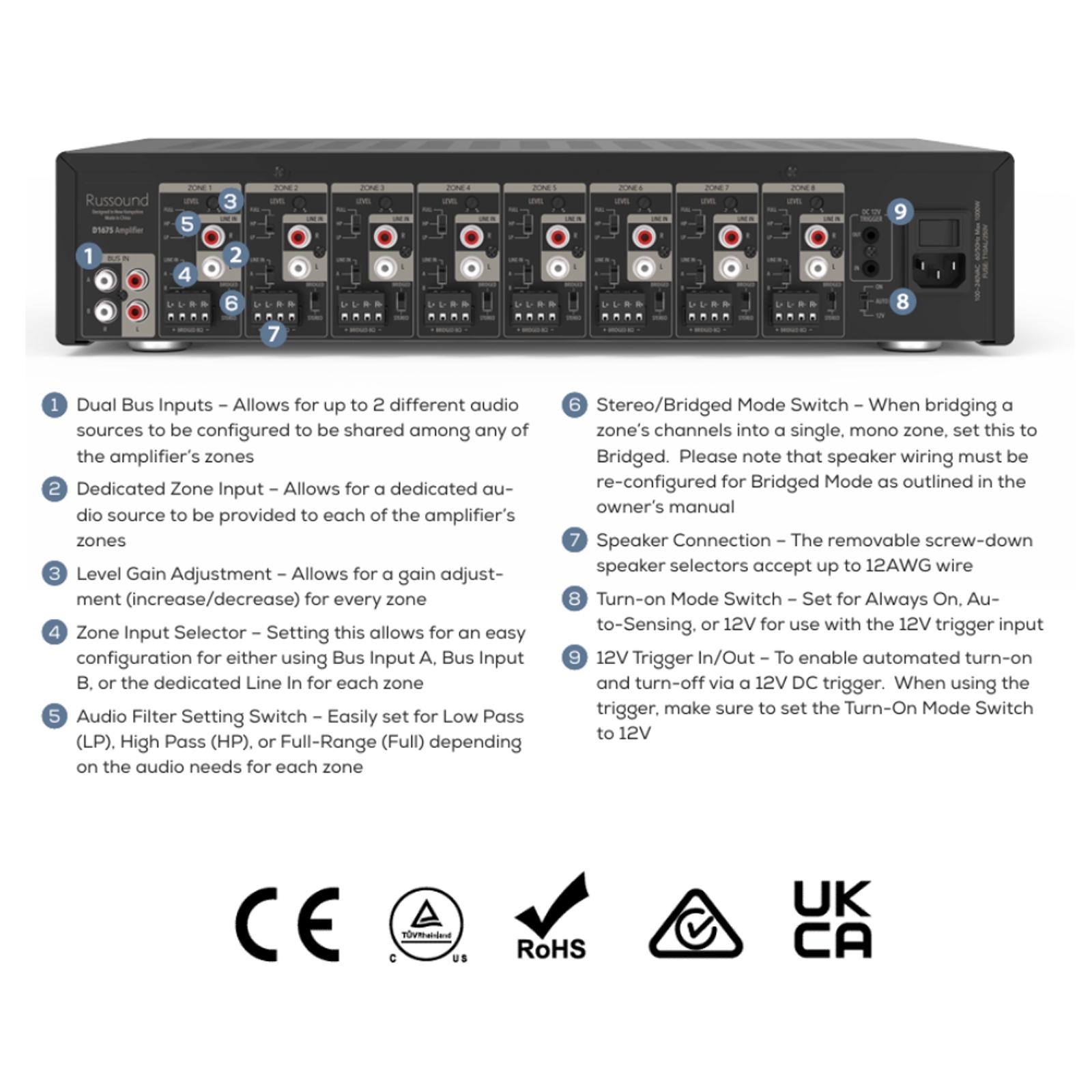 Russound Sixteen-Channel Premium Digital Amplifier