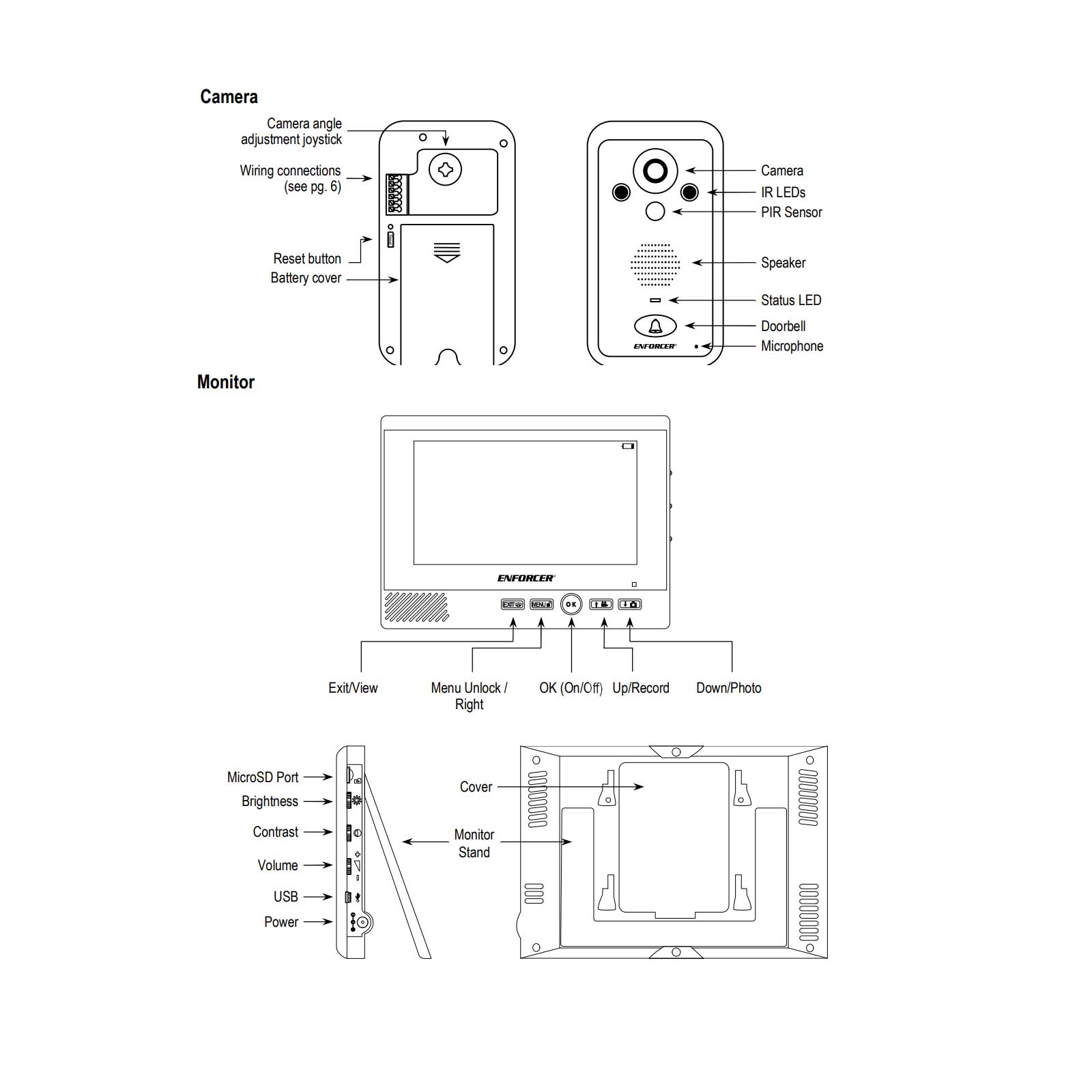 Seco-Larm Enforcer Wireless Video Door Phone Kit