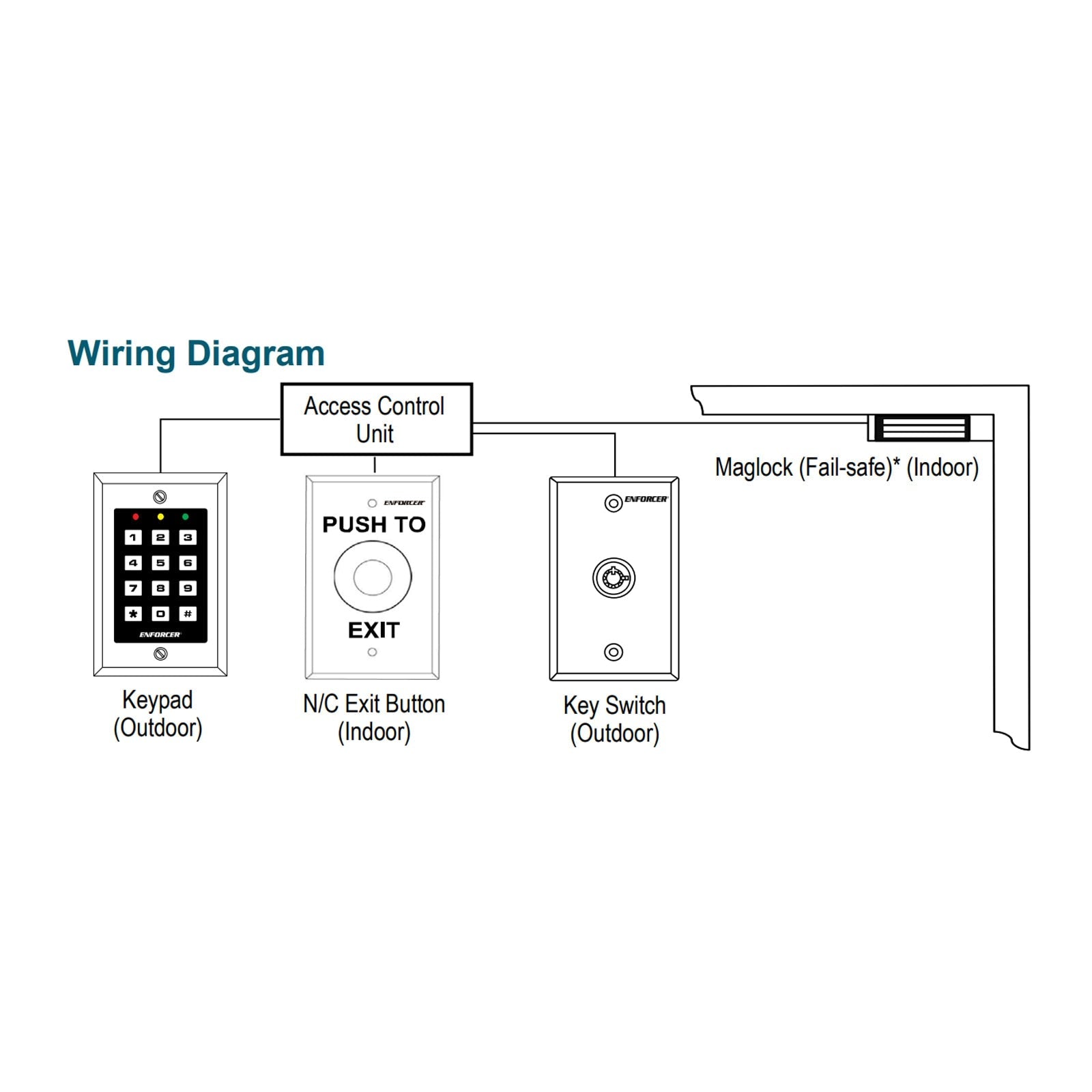 Seco-Larm Enforcer Electromagnetic Lock with LED, Bond & Door Position Sensor, 600 Lbs.