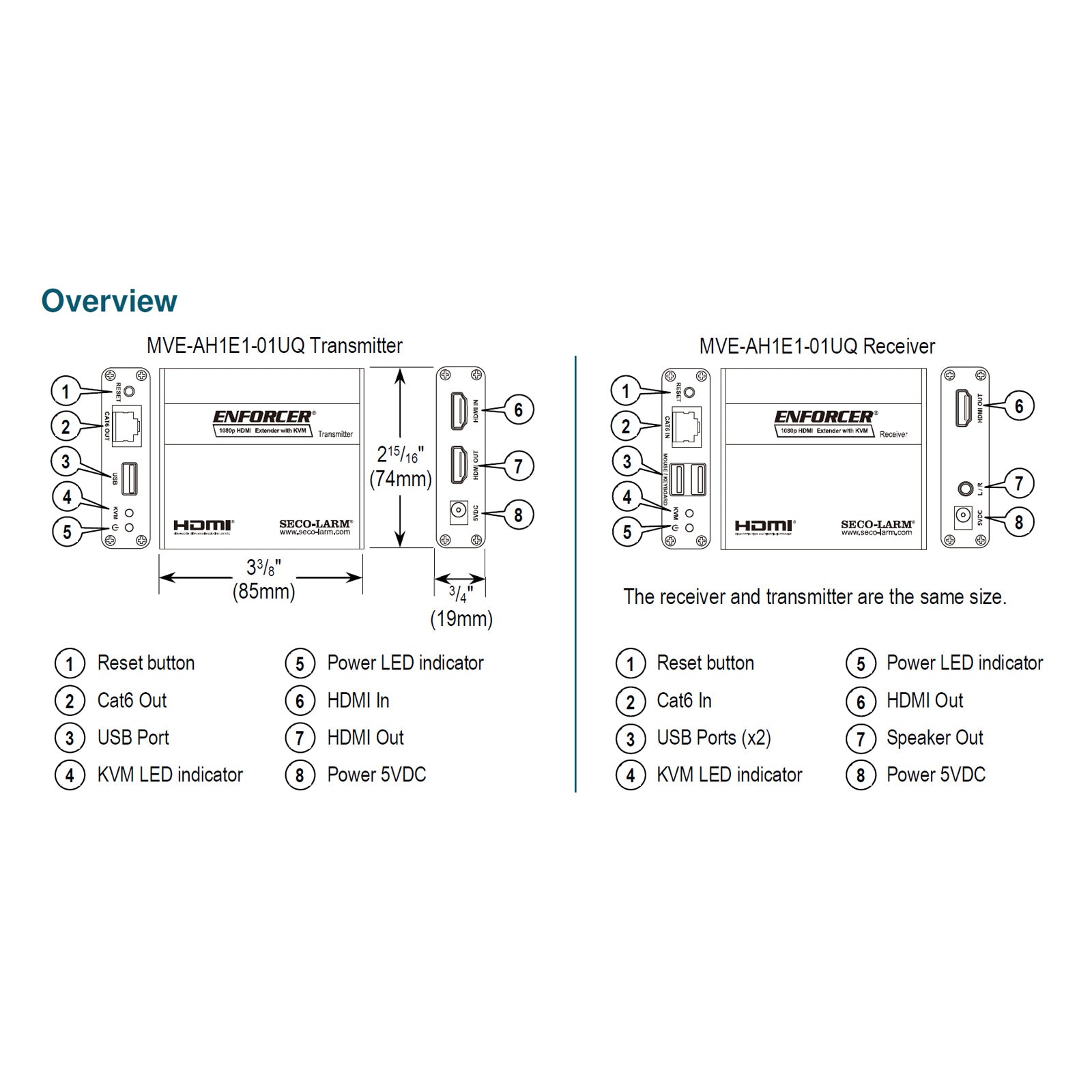 Seco-Larm Enforcer HDMI Extender with KVM, 1080p