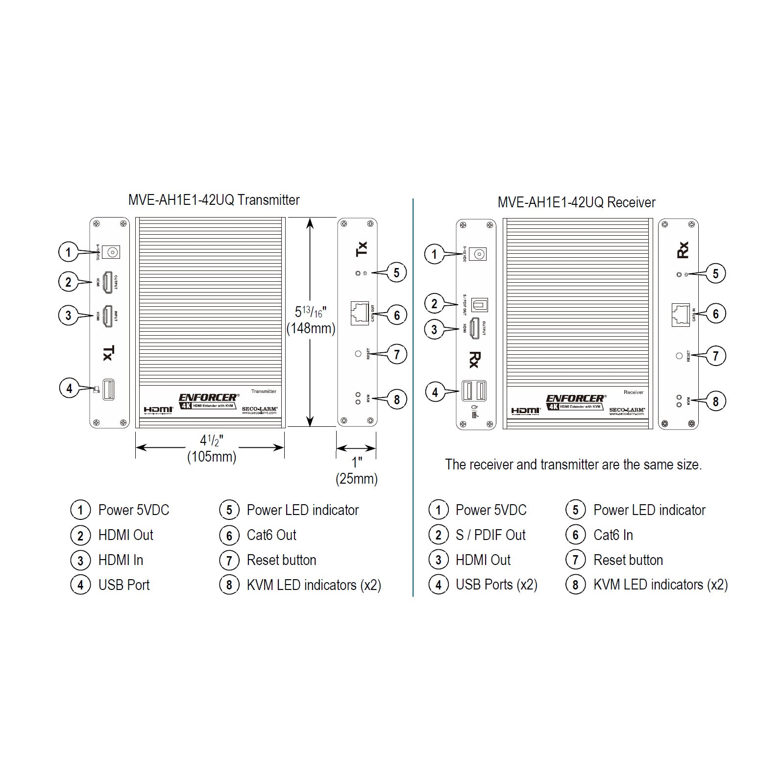Seco-Larm Enforcer HDMI Extender with KVM, 4K