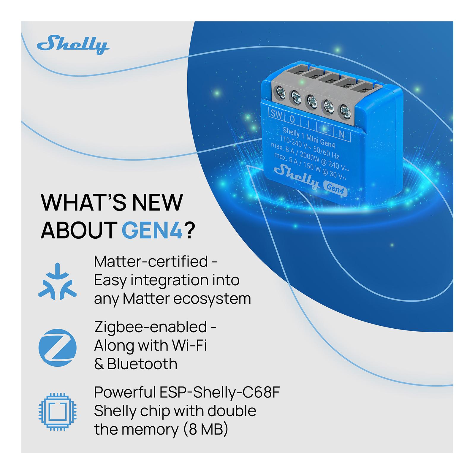 Shelly 1 Mini Gen4 Compact Smart Switch