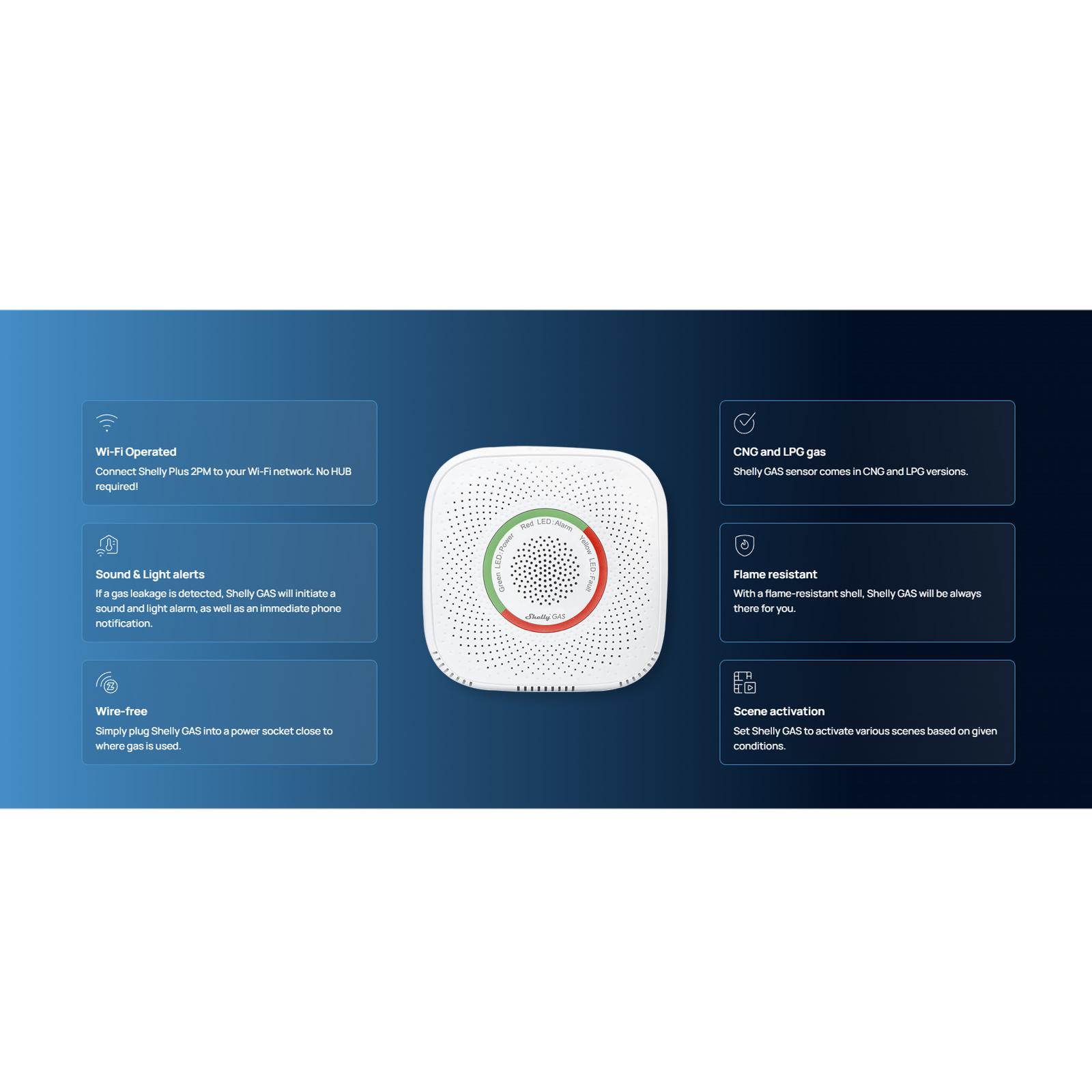 Shelly Gas LPG Liquefied Petroleum Gas Sensor, WiFi with Sound and Light Alarm