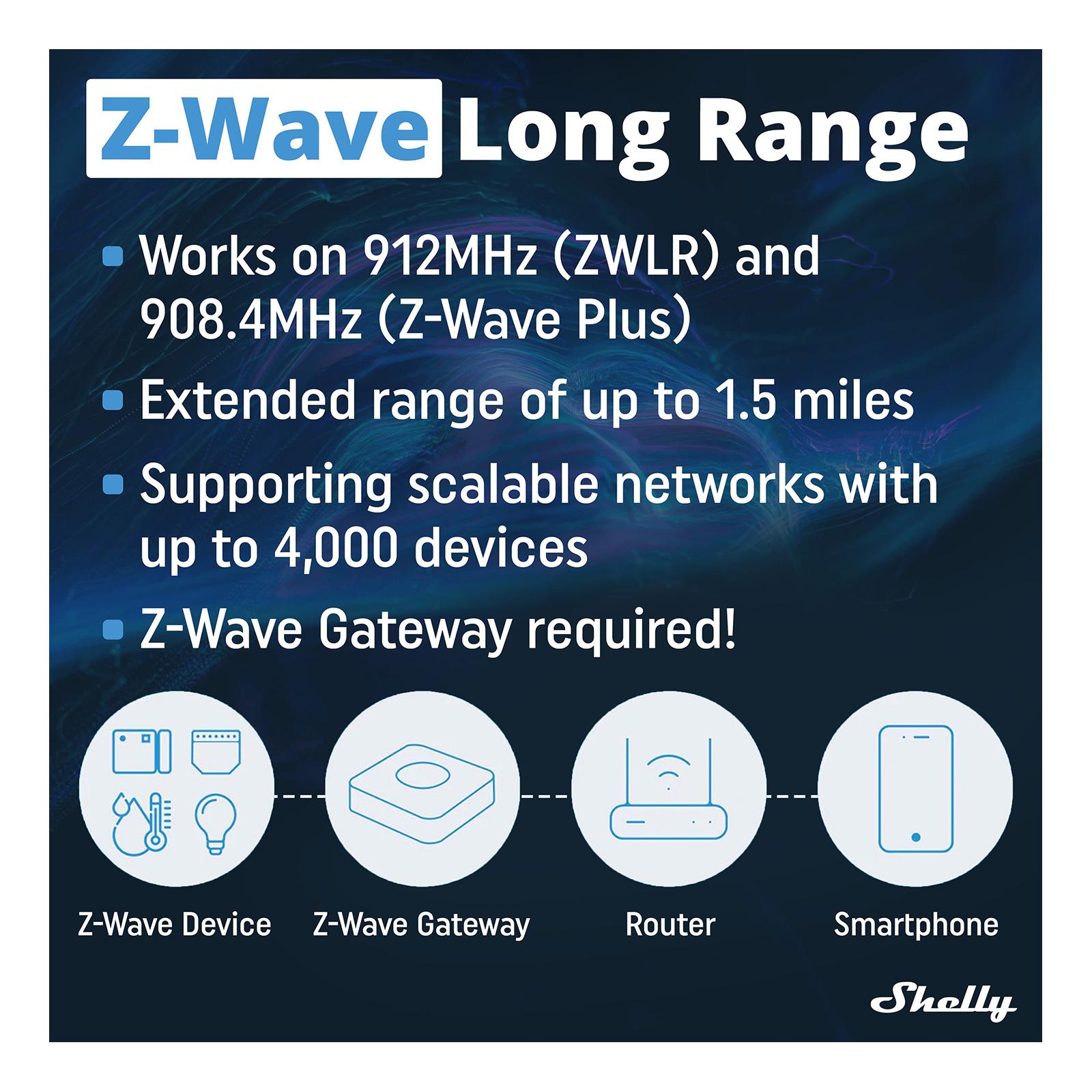 Shelly Wave i4 DC US Multi-Input Module, Z-Wave 800 & Z-Wave LR