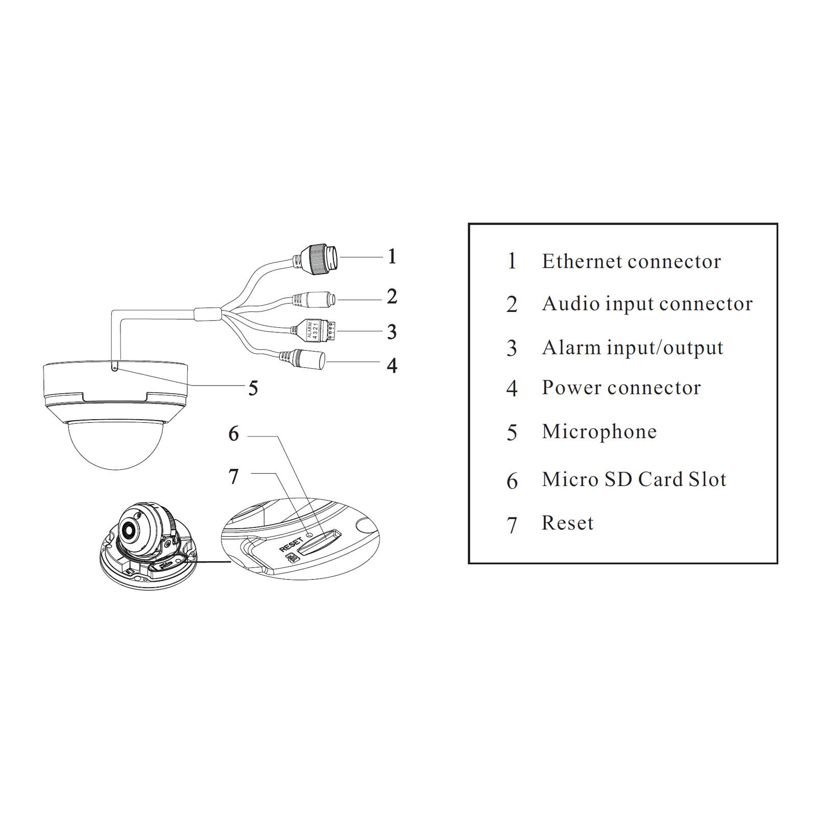 Speco 4MP Vandal Resistant IP Dome Camera with Advanced Analytics, 2.8mm Fixed Lens