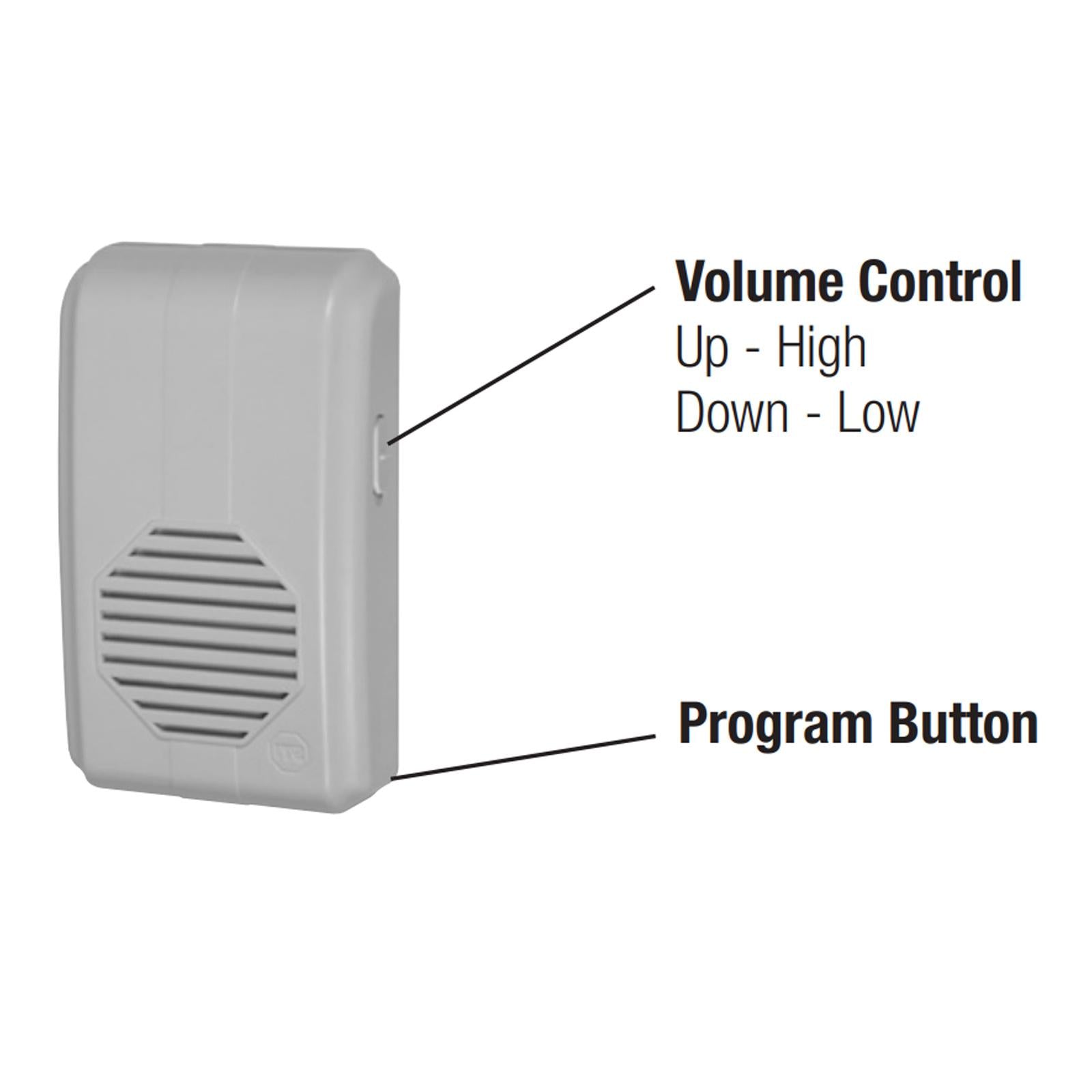 STI Wireless Chime Receiver