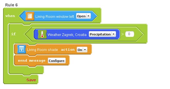 Zipato | Programming : Rule