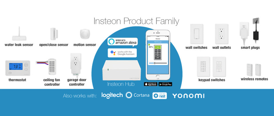 Insteon Product Family