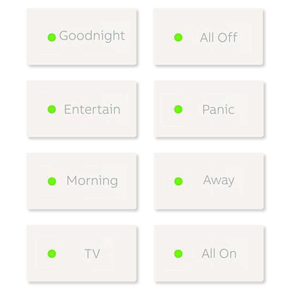 ABB-free@home Scene Key Package for Keypad