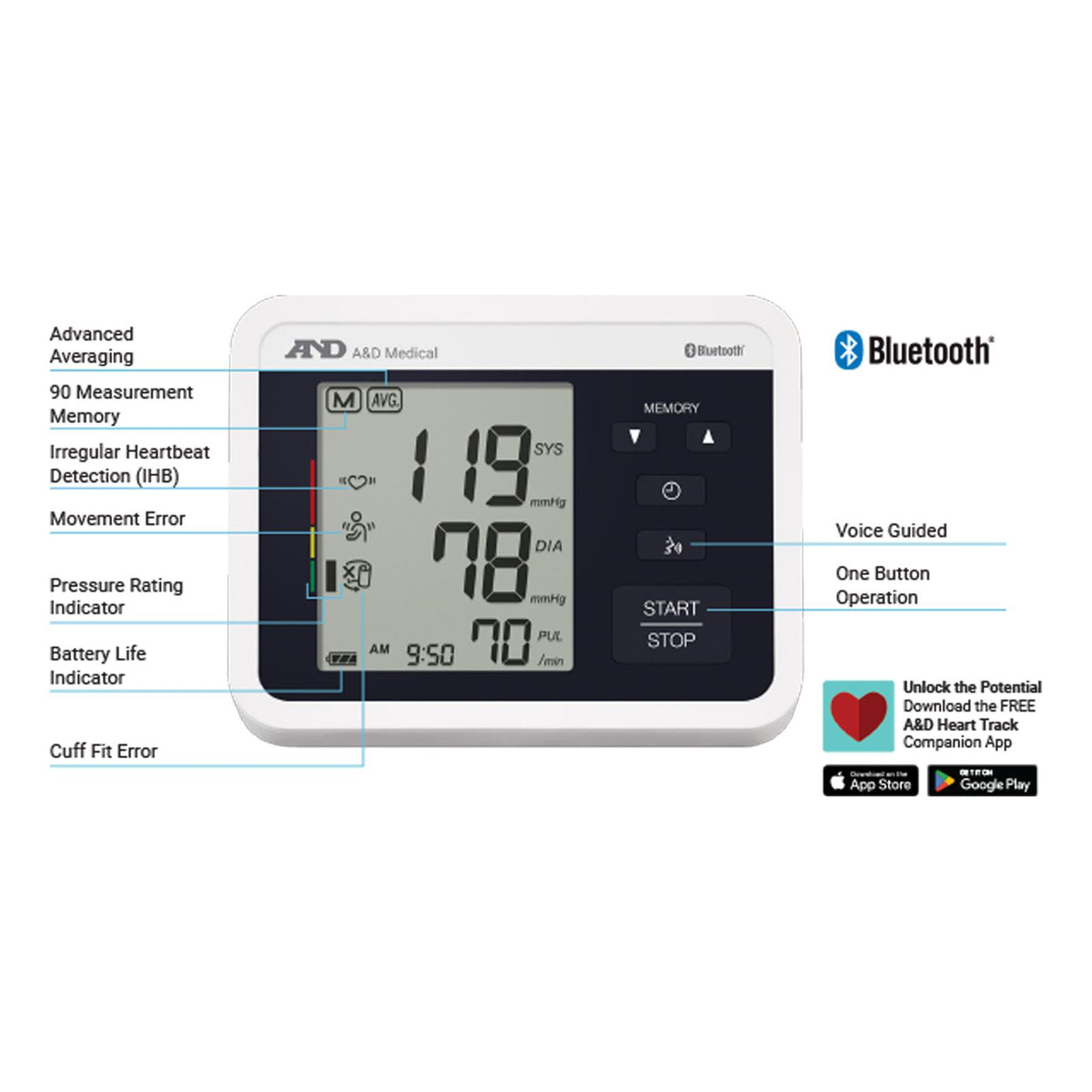 A&D Bluetooth Upper Arm Blood Pressure Monitor with Voice Guidance