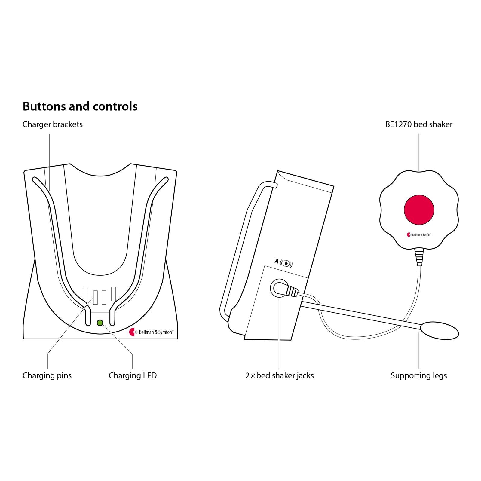 Bellman & Symfon Visit Charger for Vibrating Pager Receiver