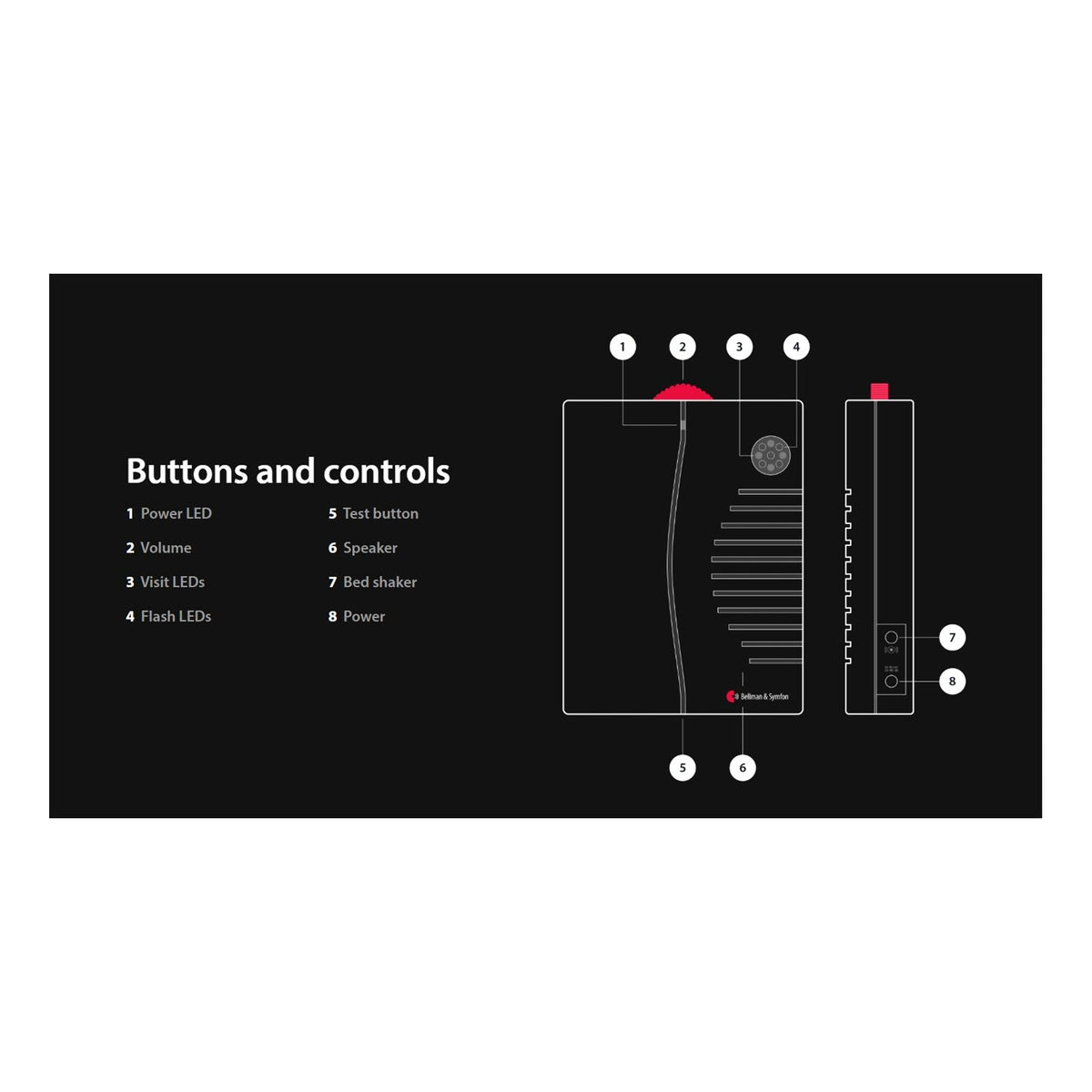 Bellman & Symfon Visit Portable Receiver