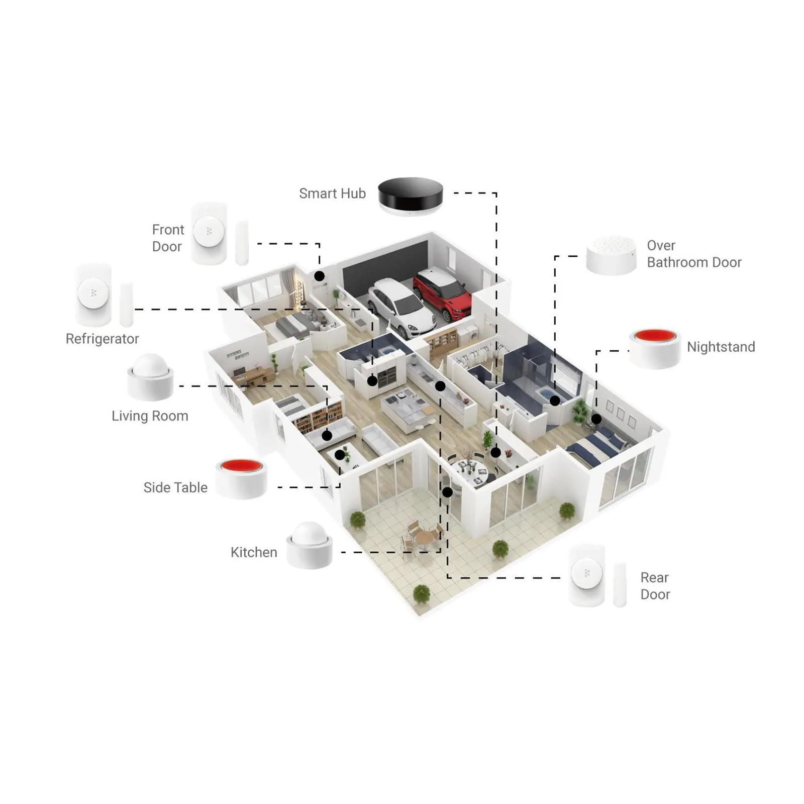 Caregiver Smart Solutions Individual Movement Sensor (Open Box)