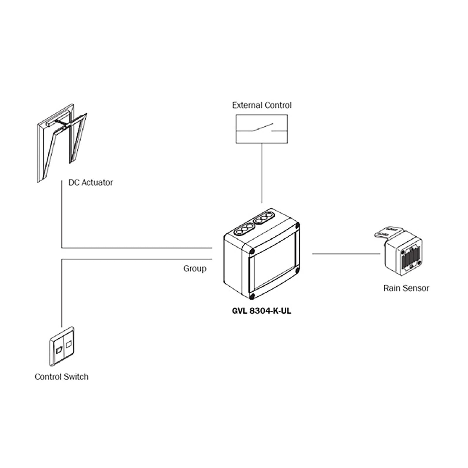 D+H Compact Ventilation Control Panel, Single Group