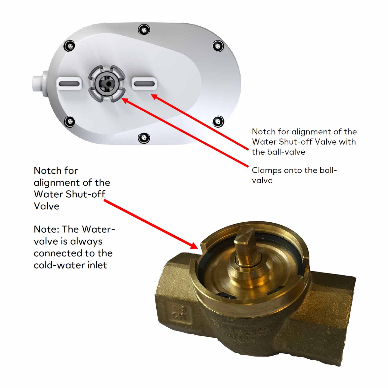 Ezlo Z-Wave Water Shut-Off Valve, Brass