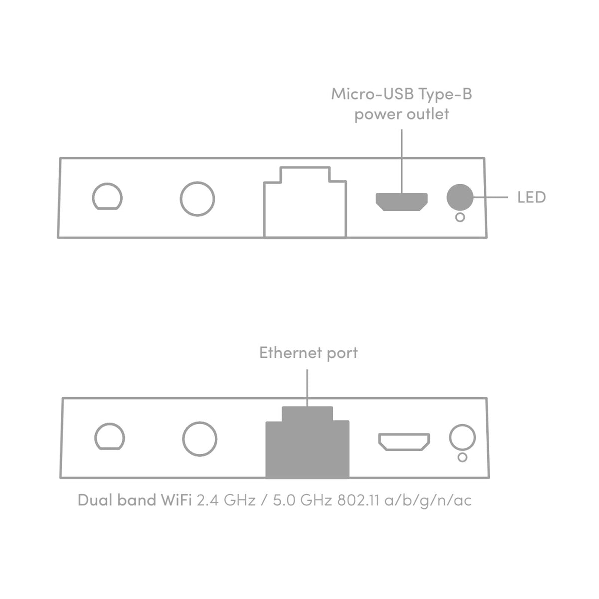 Flic Hub LR, Bluetooth Smart Hub