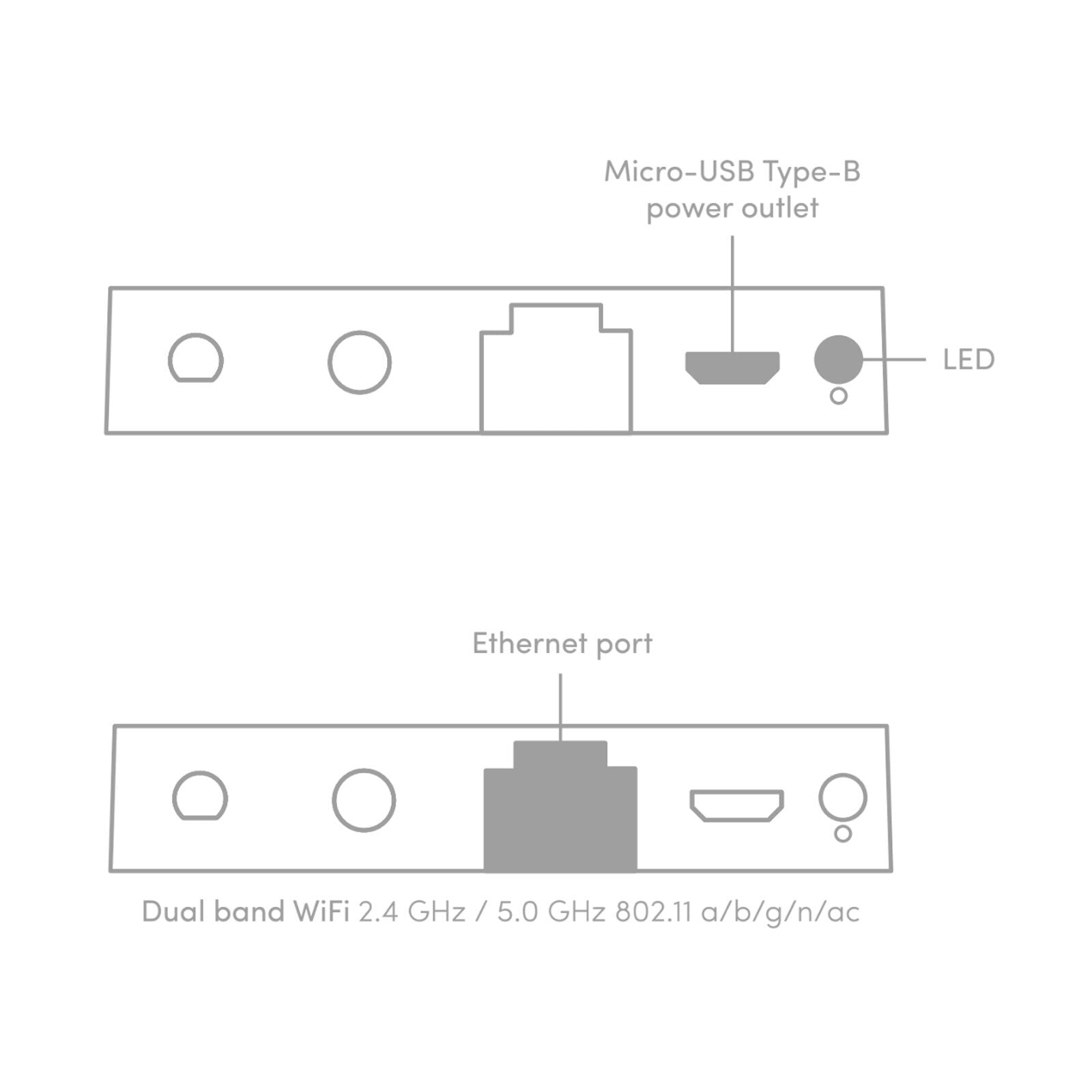 Flic Hub LR, Bluetooth Smart Hub