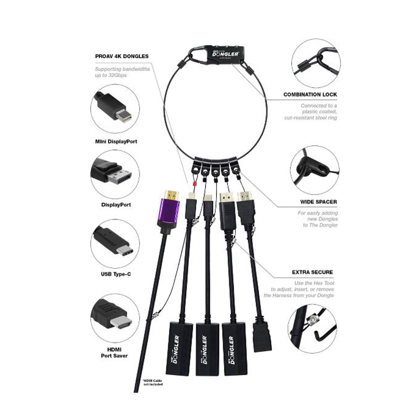 The Dongler Loaded ProAV 4K HDMI Dongle Adaptor Ring