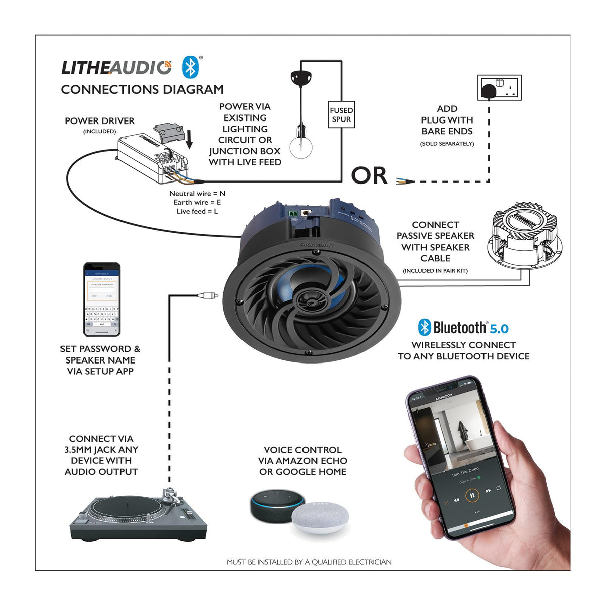 Lithe Audio 4" Bluetooth Ceiling Speaker, IP44 Rated, Single Master