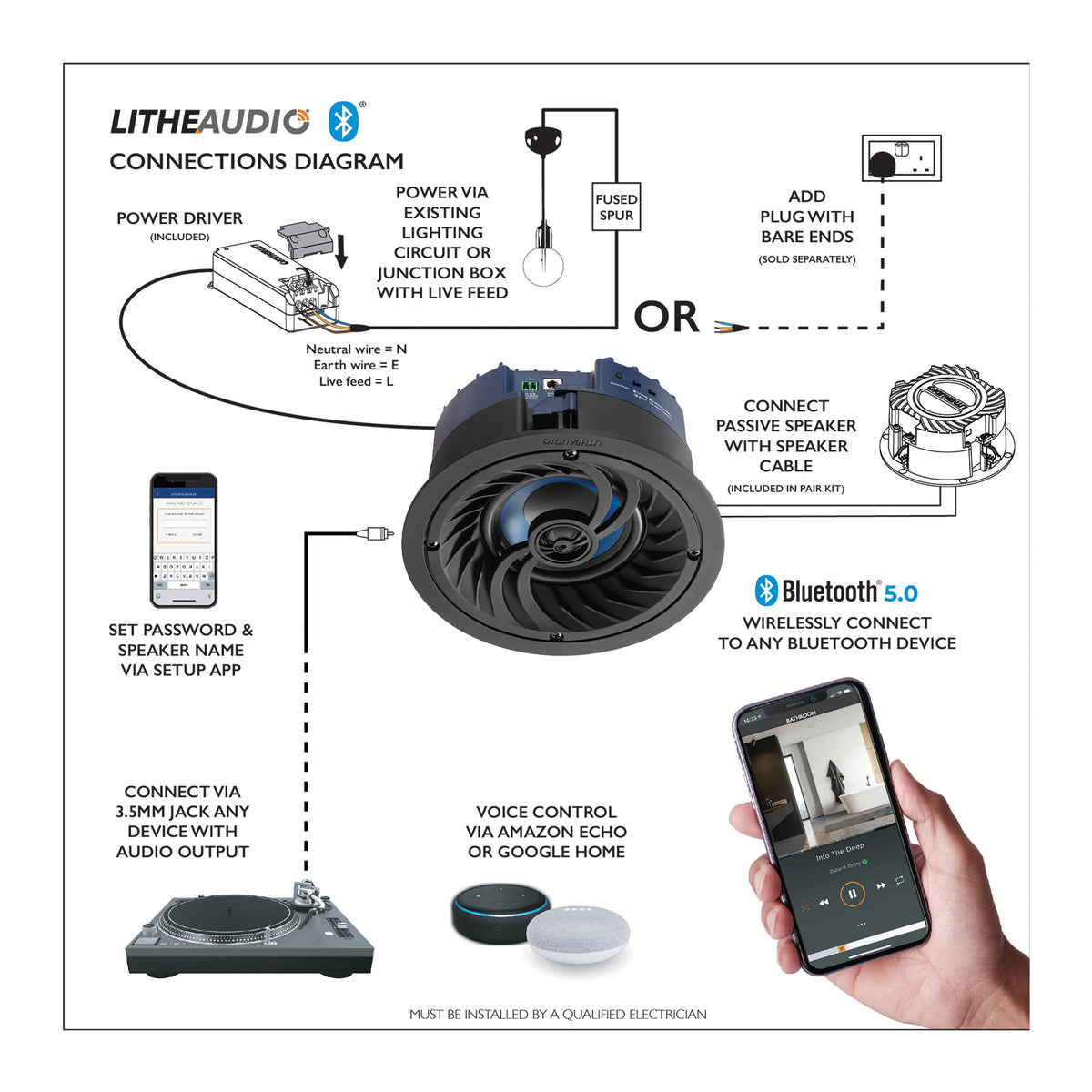 Lithe Audio 4" BT Ceiling Speaker (1 Master, 1 Passive)