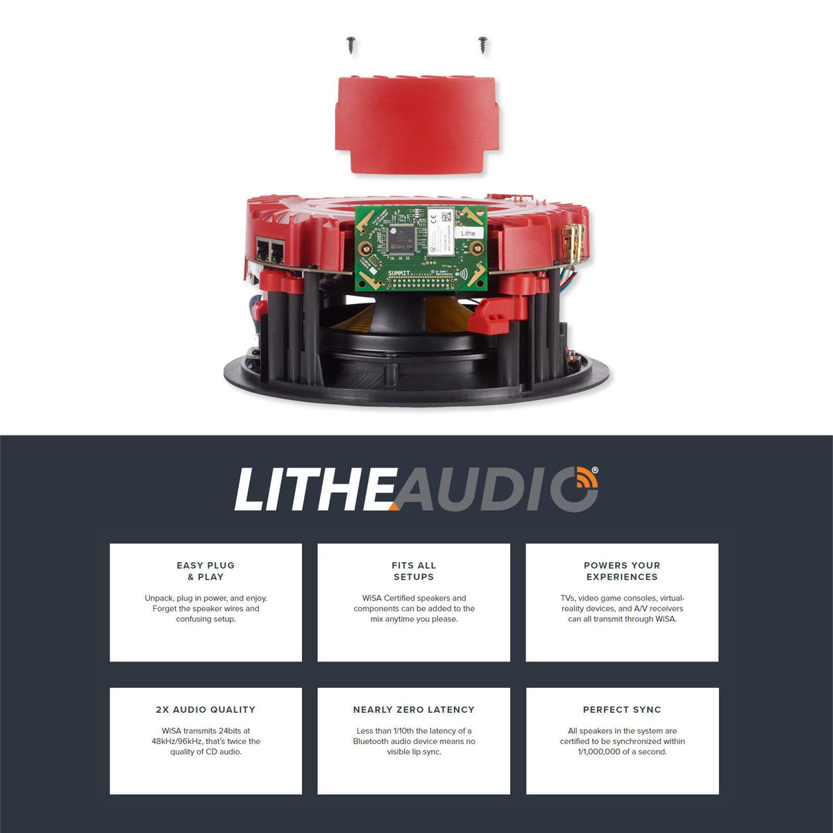 Lithe Audio WiSA Module Bolt-On For Pro Series Wi-Fi Ceiling Speakers