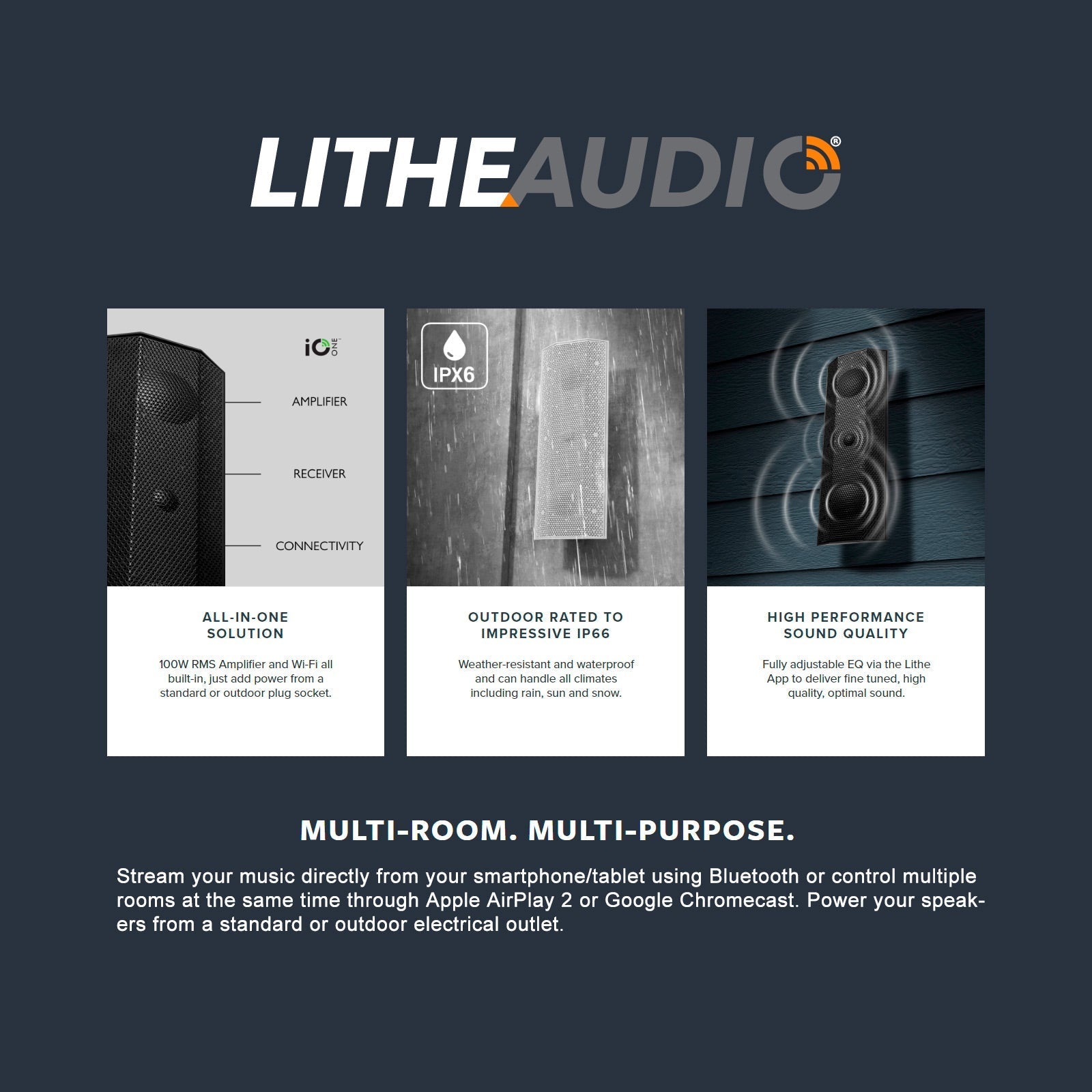 Lithe Audio IO1 Wi-Fi Speakers, Pair, Black