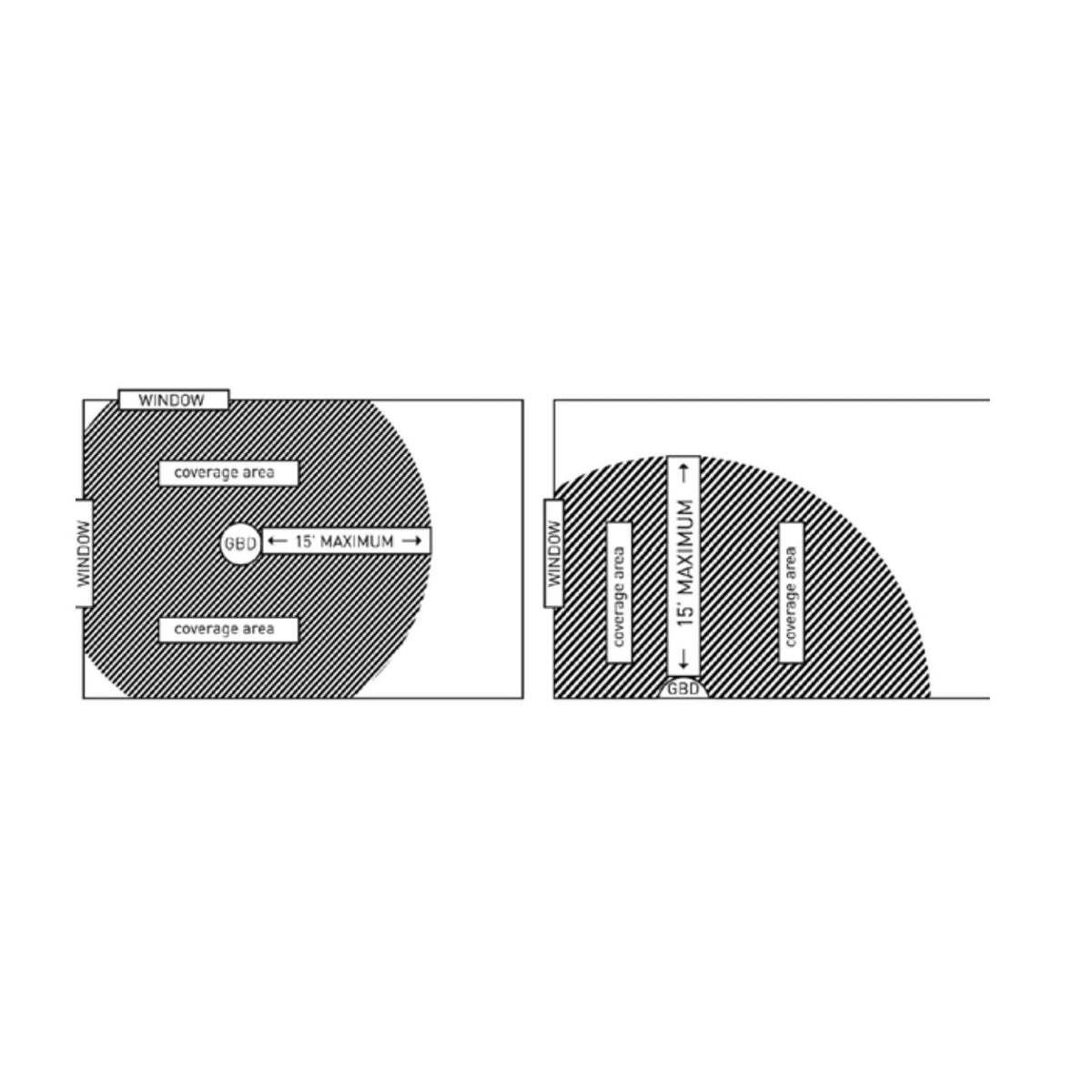 2GIG Wireless Glass Break Detector
