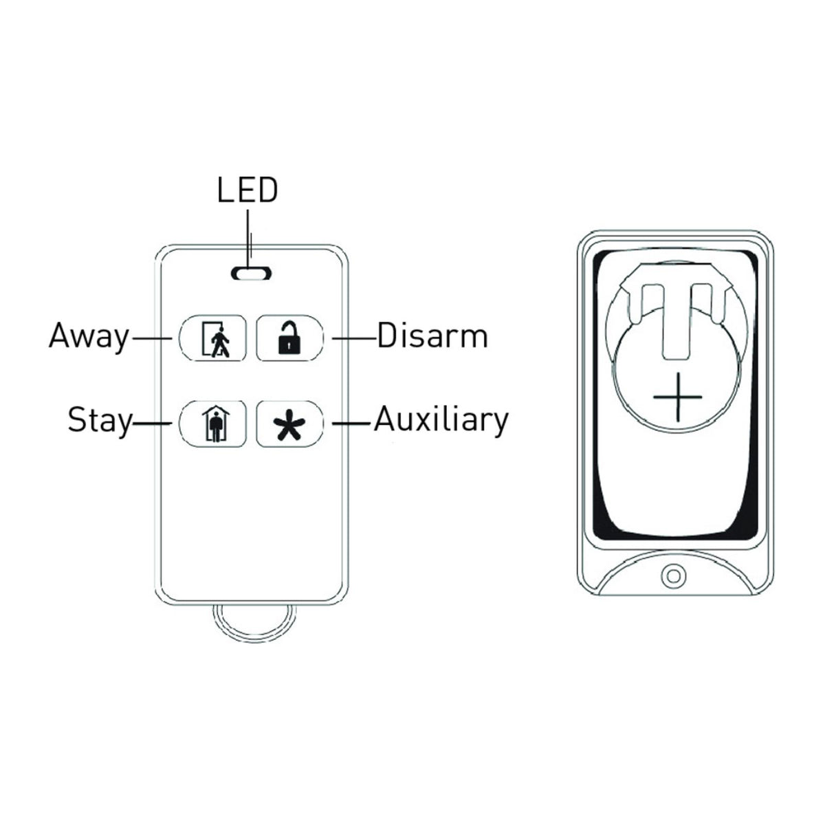 2GIG 4-Button Key Ring Remote (OPEN BOX)