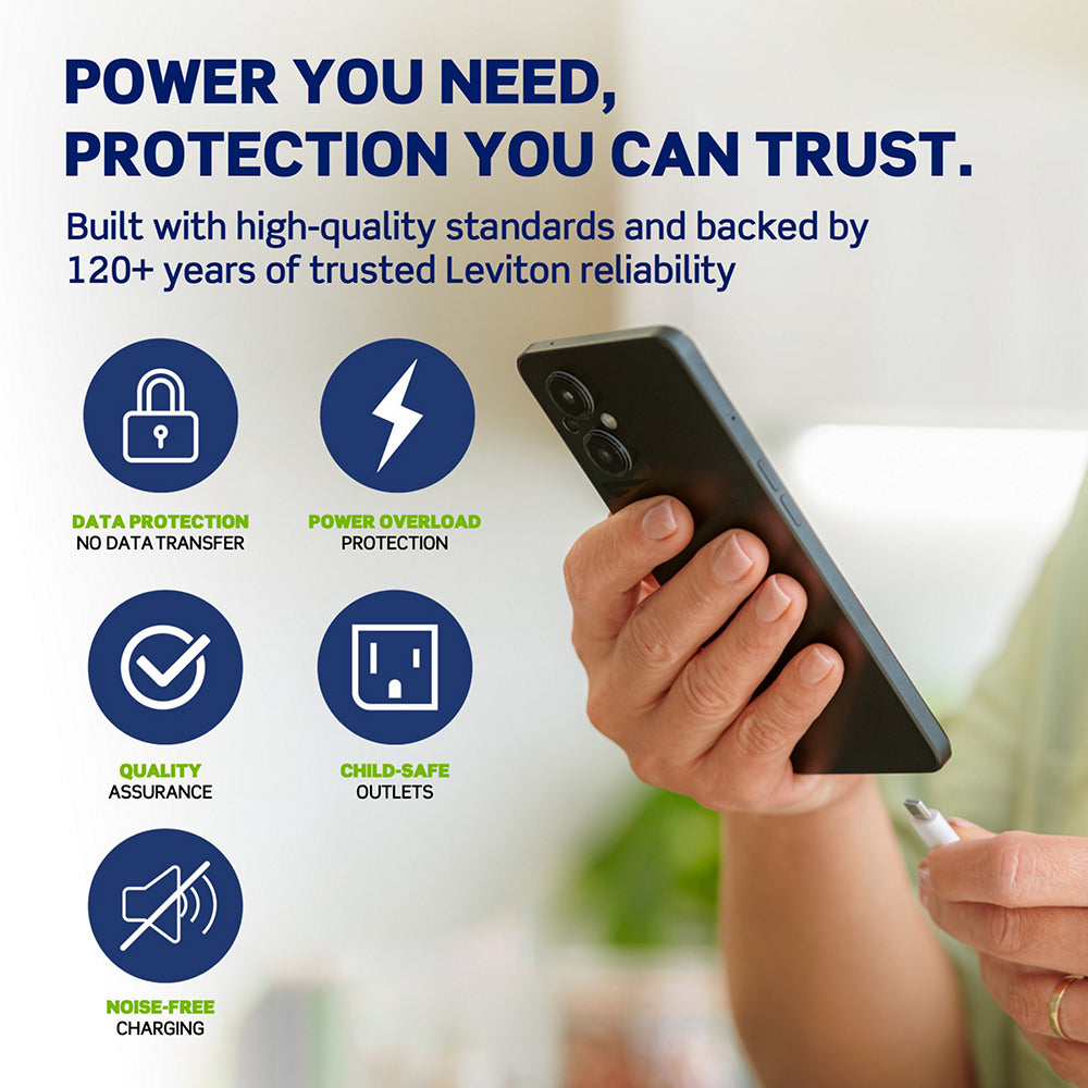 Leviton Decora 15A Tamper-Resistant Duplex Outlet with 27W USB-A & USB-C Ports