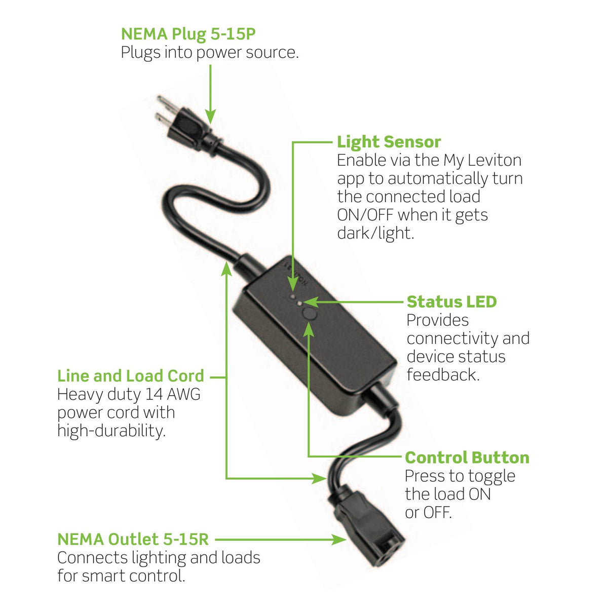 Leviton Decora Smart Wi-Fi Outdoor Plug-In, Weather Resistant