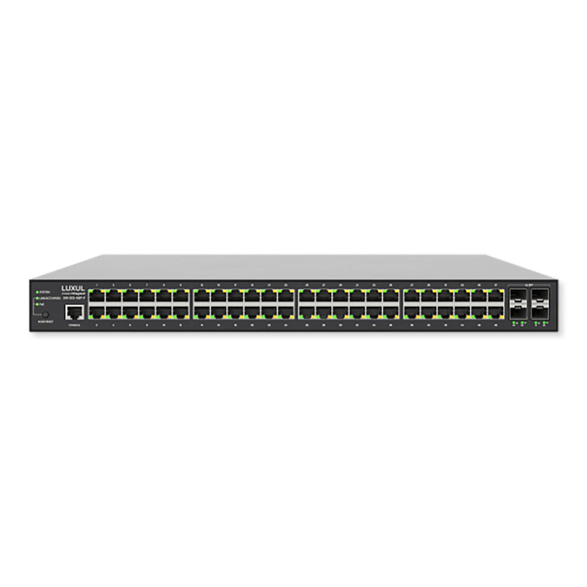 48 PoE+ | 4 SFP Ports - 1Gb L2/L3 Managed Switch, US Power Cord