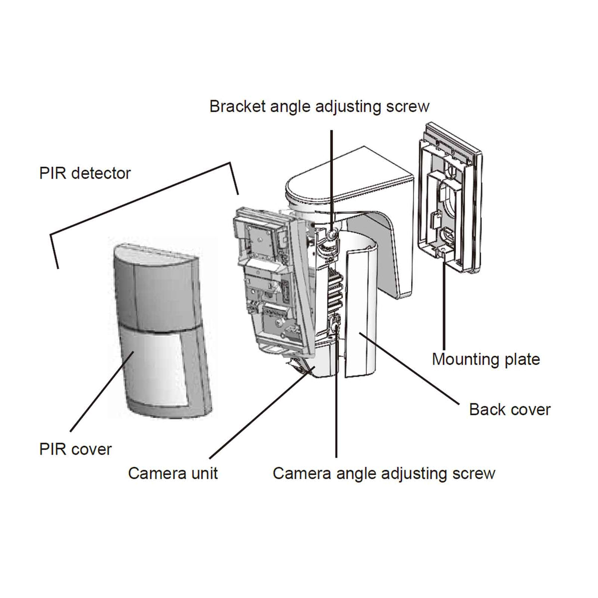 Optex InSight QX Infinity QX-IST Visual Verification Camera and PIR Detector