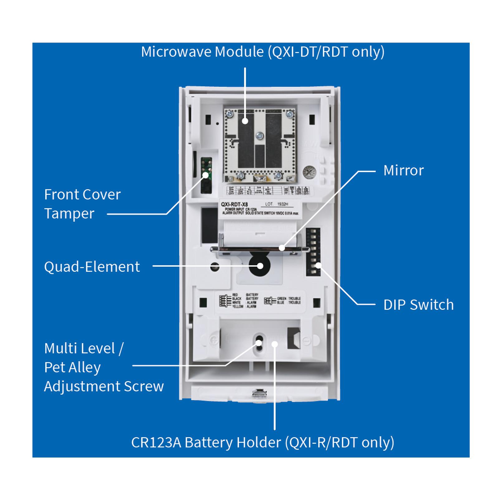 Optex 120Â° Wide Angle Outdoor PIR & Microwave Dual-Tech Motion Detector with Anti-Masking
