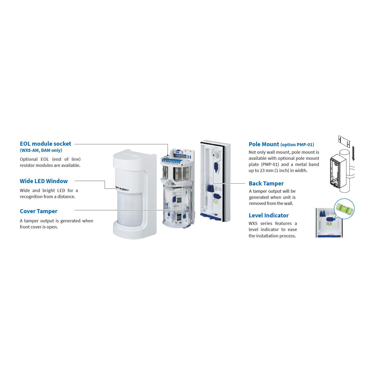 Optex 180Â° Panoramic Outdoor PIR Motion Detector with Anti-Masking