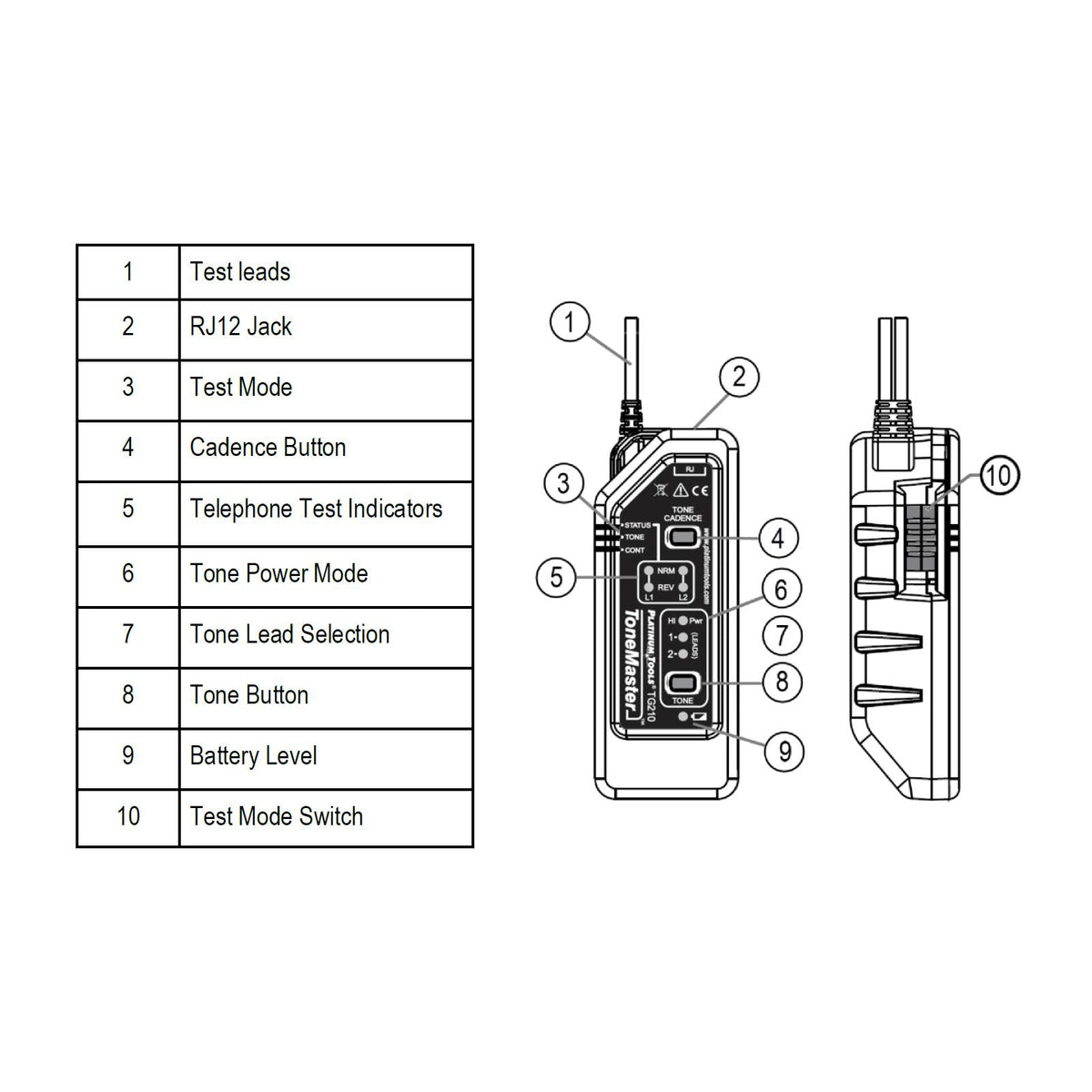 Platinum Tools Tone Master High Power Tone Generator with Angled Bed-of-Nails Clips, Clamshell