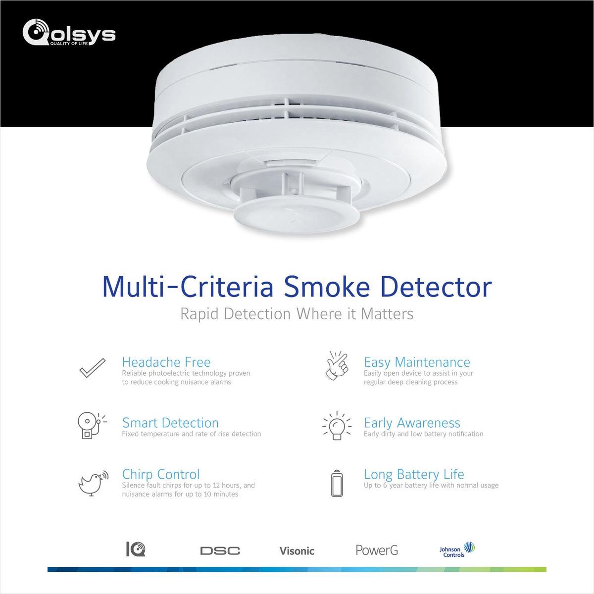 Qolsys IQ Wireless Smoke & Heat Detector
