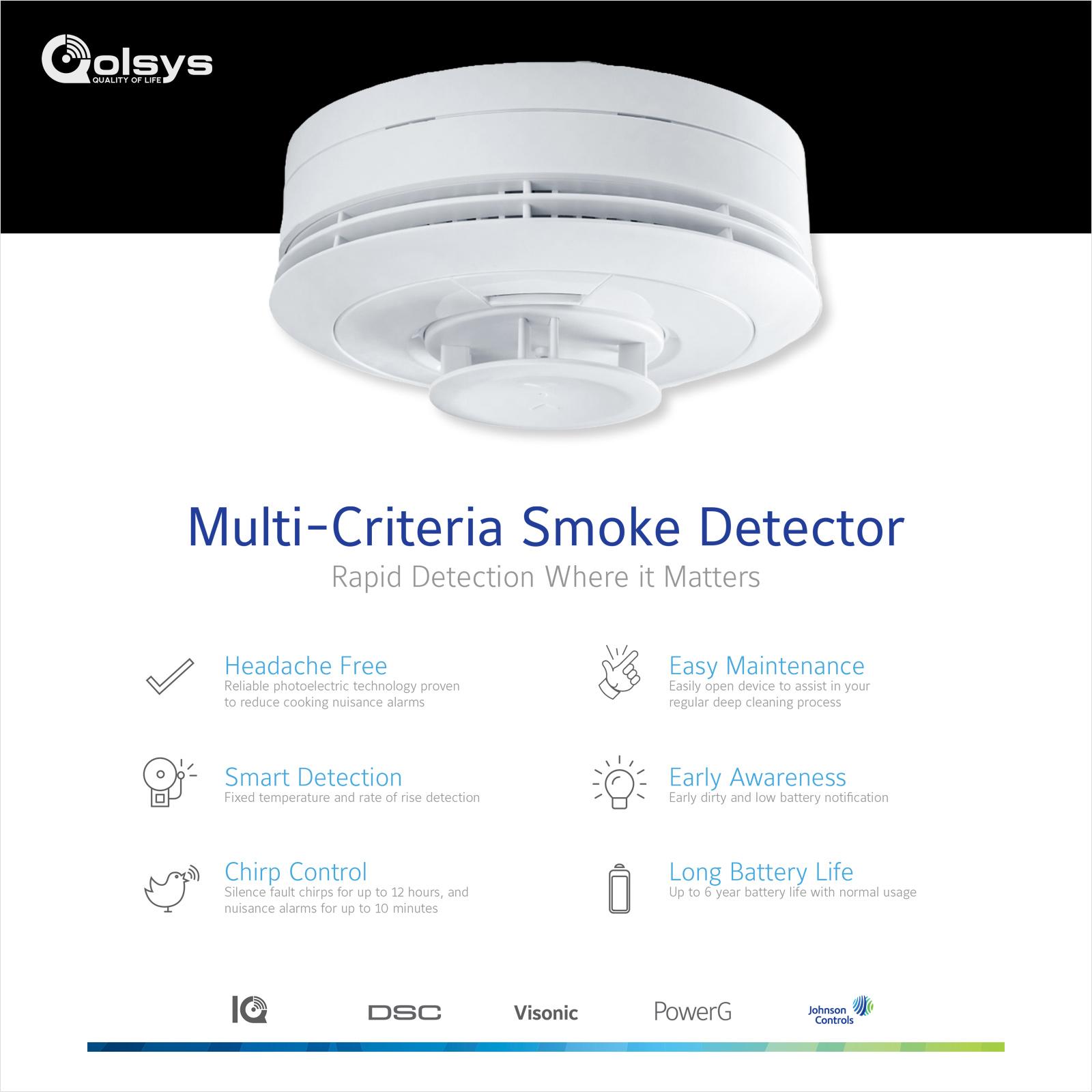 Qolsys IQ Wireless Smoke & Heat Detector
