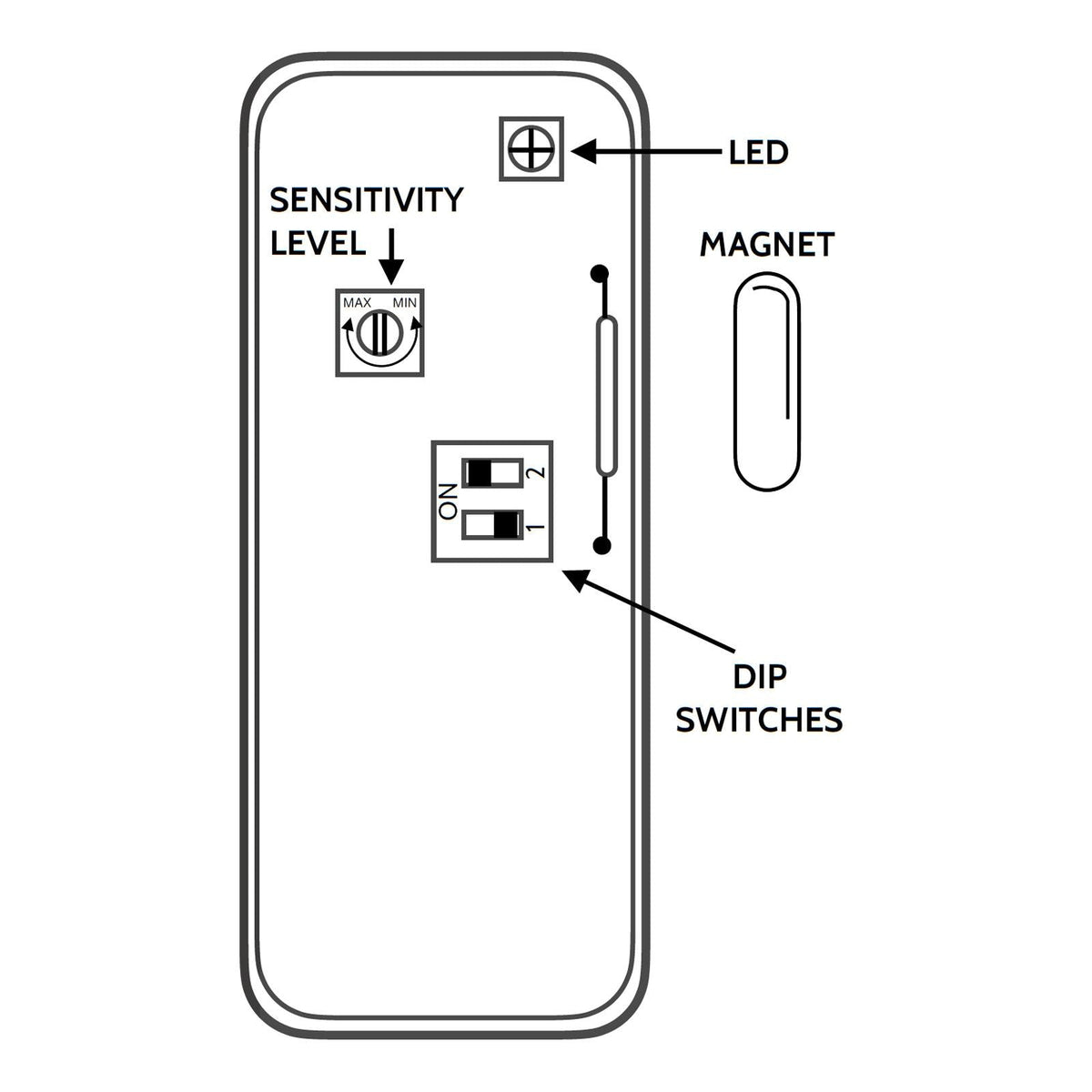 Qolsys IQ Shock Mini