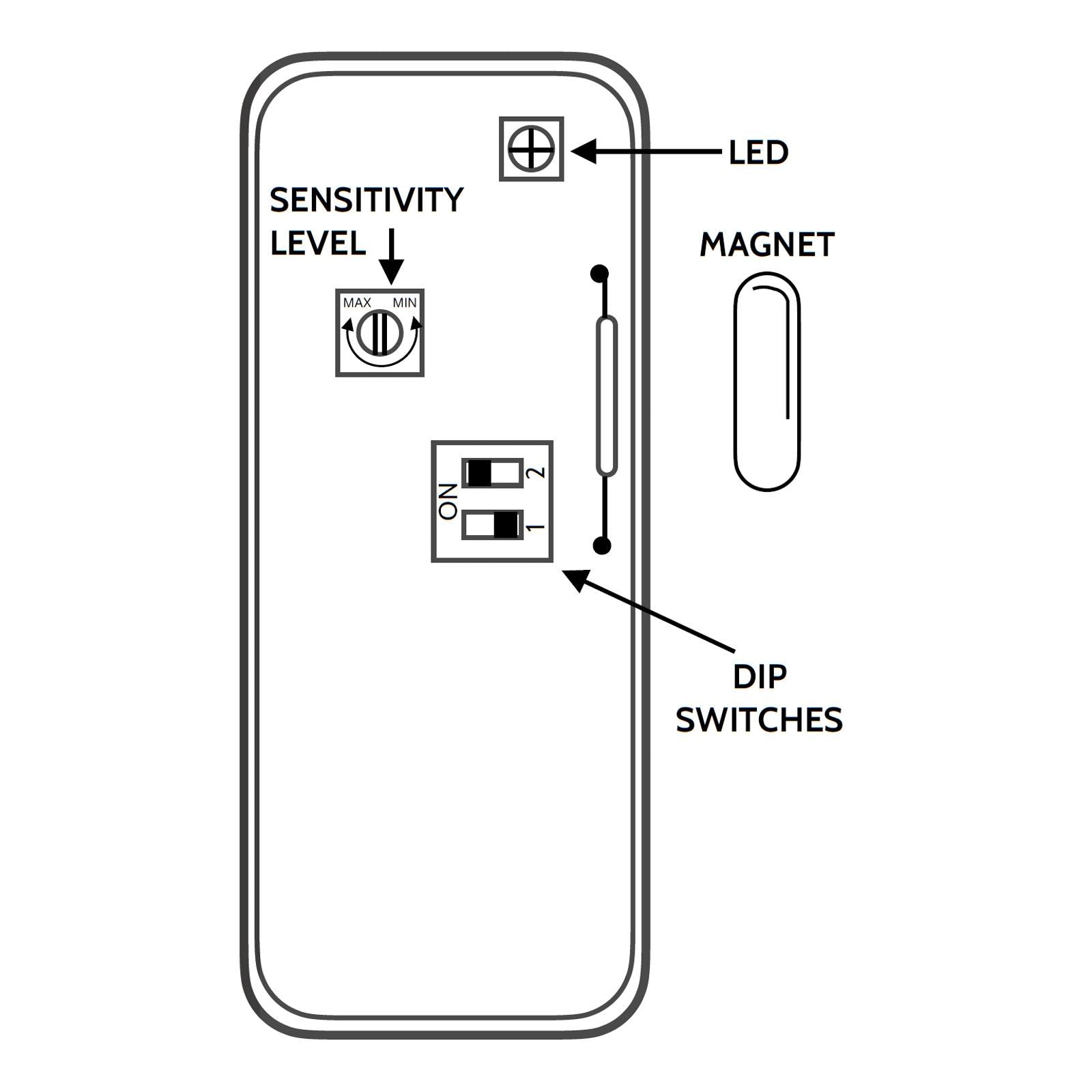 Qolsys IQ Shock Mini