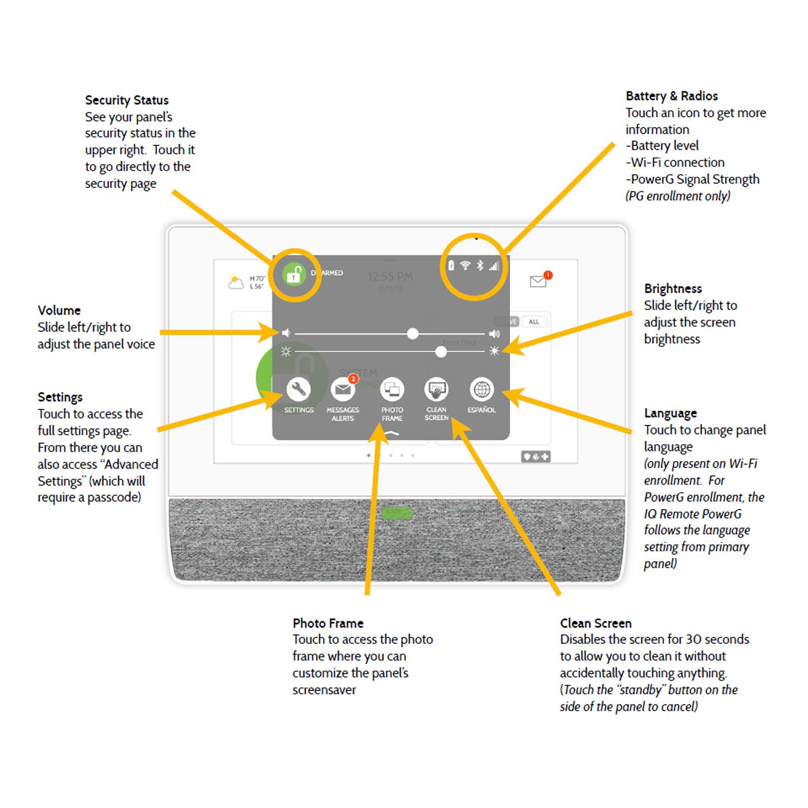 Qolsys IQ Remote PowerG