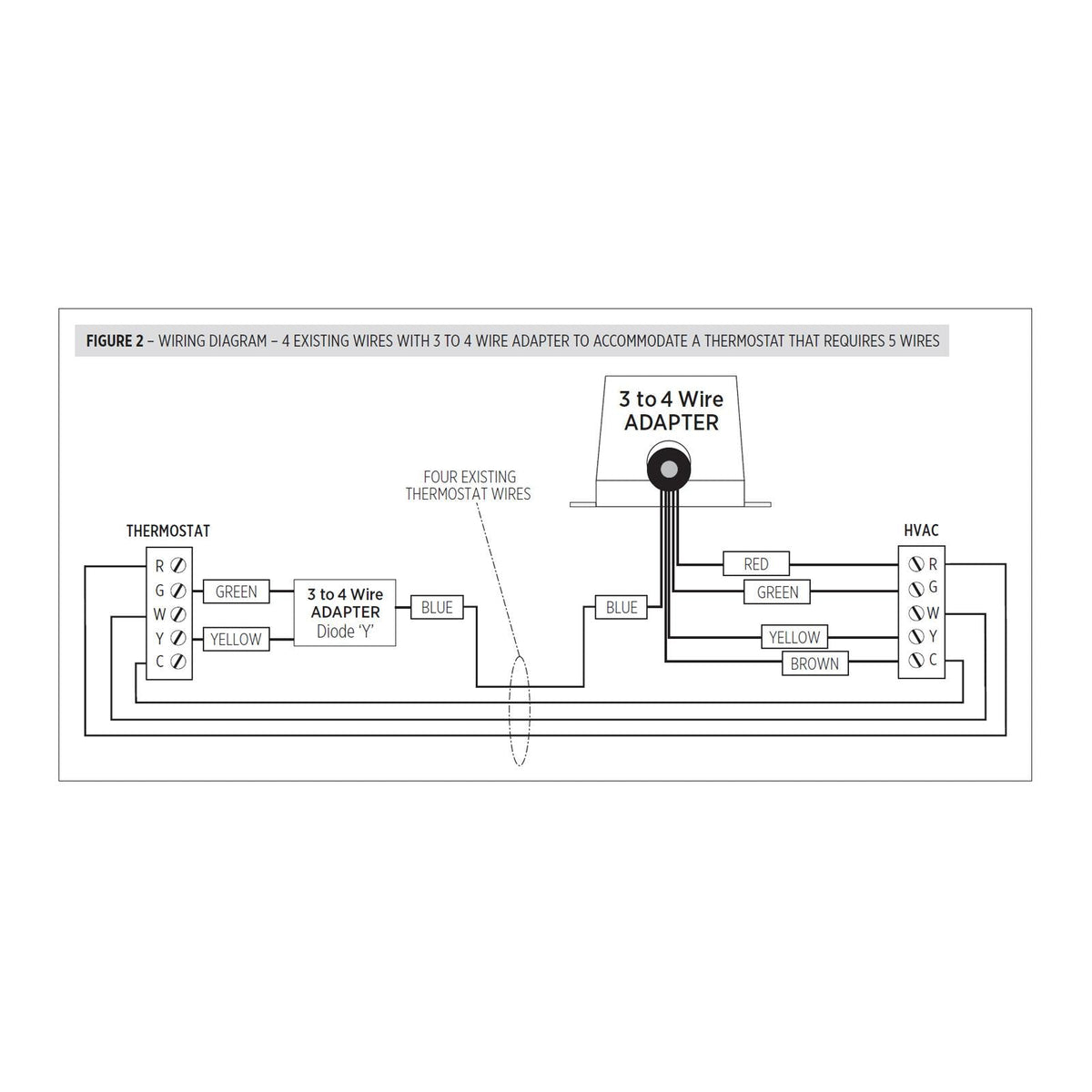 AprilAire 3-Wire to 4-Wire Adaptor